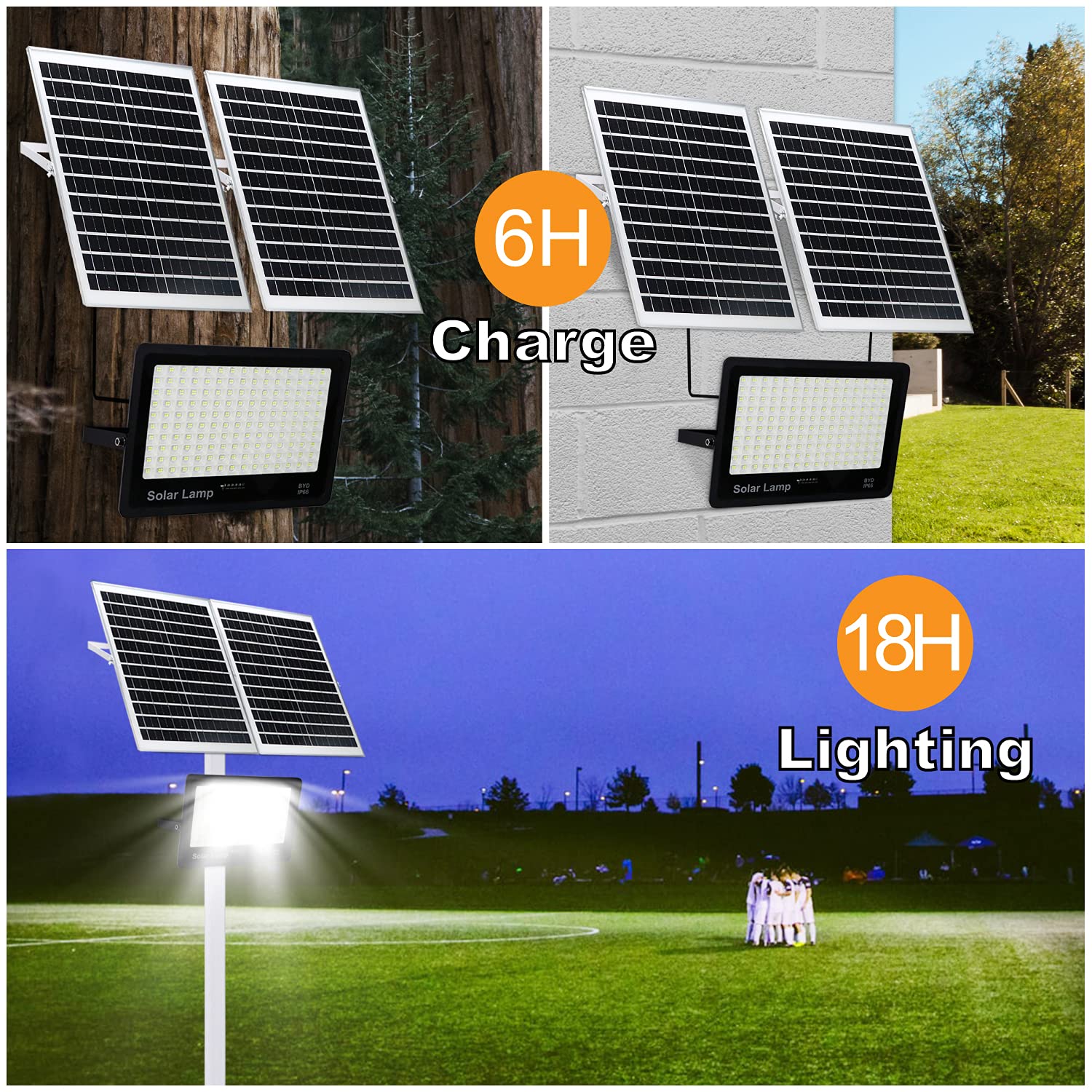 400W Solar Security Flood Lights - IP66 Waterproof LED Street Light with Remote Control for Outdoor Parking Lot, Yard, Garden, Pool, Pathway, Basketball Court & Arena | Perfect for Home Security & Nighttime Illumination