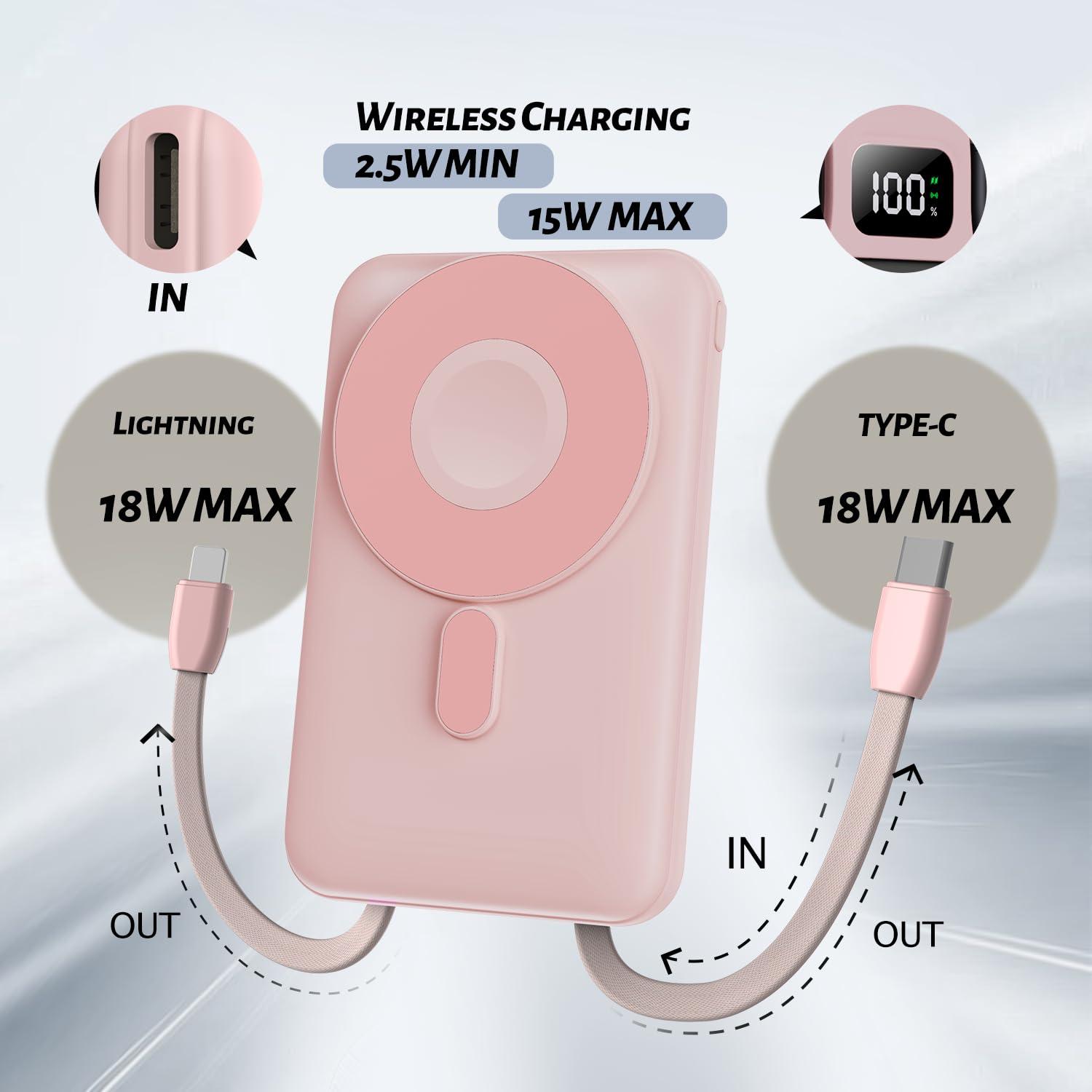 10000mAh Portable Charger Power Bank with Fast Charging & Built-in Cables - Magnetic Wireless Charging Compatible with iPhone, Samsung, Android, Apple Watch & AirPods (Gold/Pink) | Perfect for Travel, Camping & Emergency Power Backup