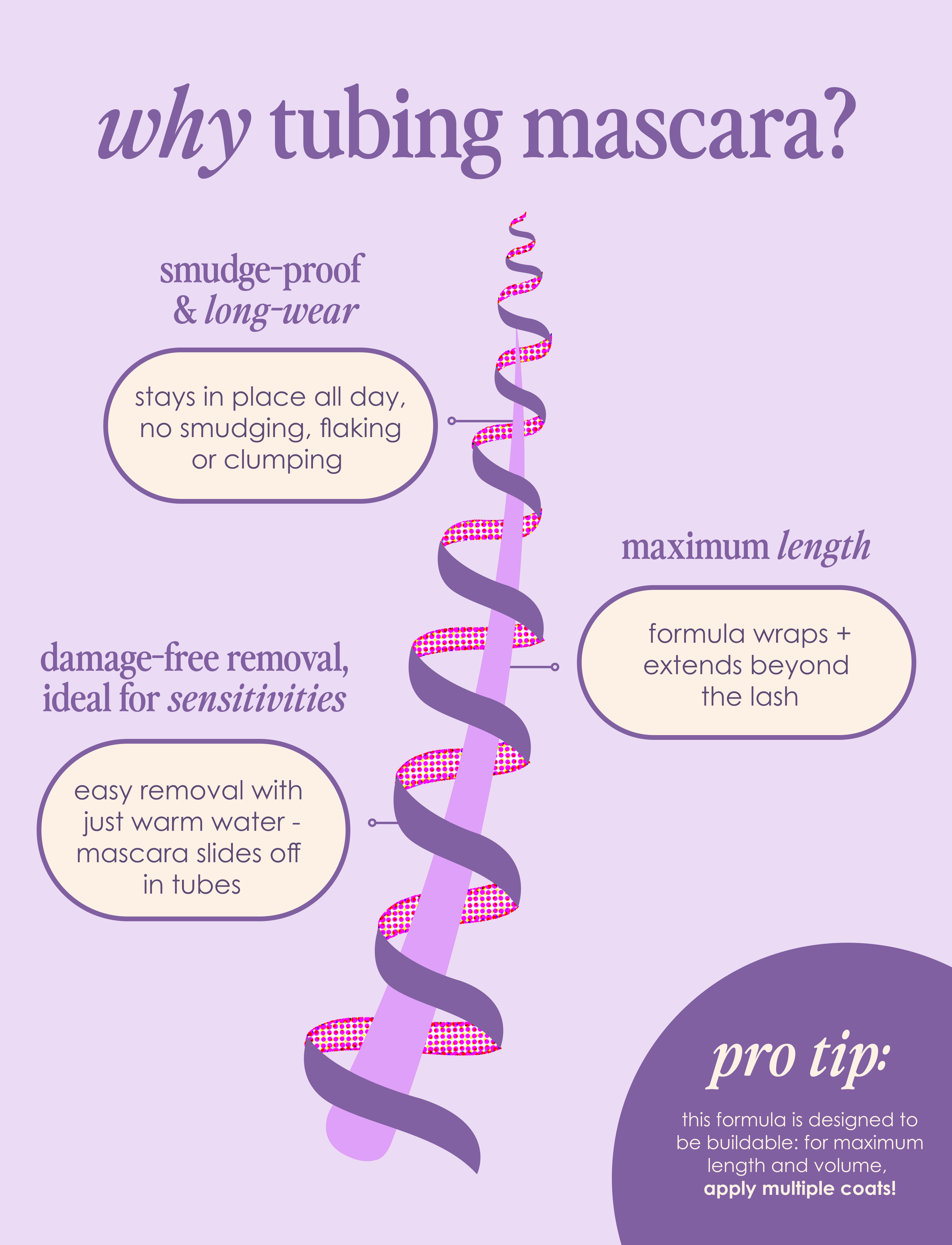 Grande WARP Tubing Mascara with Pro-Vitamin B5 - Lengthening & Volumizing for Long-Lasting, Smudge-Proof Lashes | Perfect for Daily Wear, Special Occasions & Sensitive Eyes