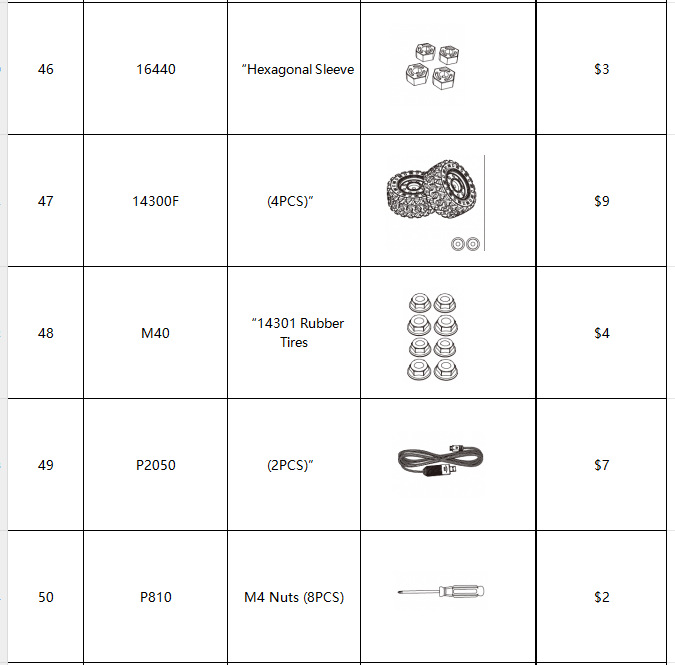 MJX Hyper Go 14211 RC Car Replacement Parts Kit - Full Spare Parts Set for 1/14 Scale Remote Control Car - Perfect for DIY Repairs & Maintenance