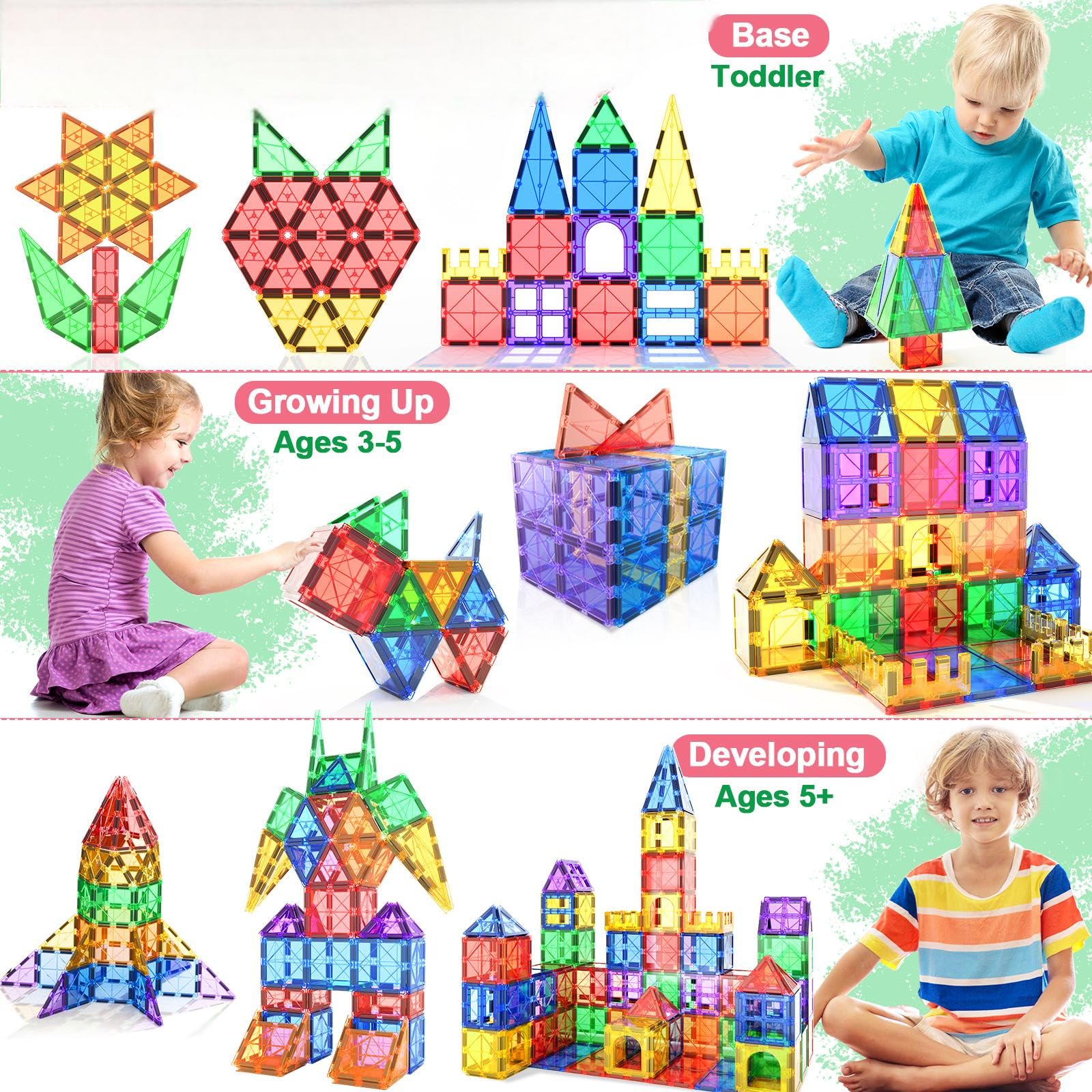 STEM Magnetic Building Tiles for Kids Ages 3-8 | Educational Construction Toys for Boys & Girls | Creative Sensory Play for Toddlers | Perfect Birthday Gift for 3-8 Year Olds | Great for Classroom, Home Learning & Developmental Play