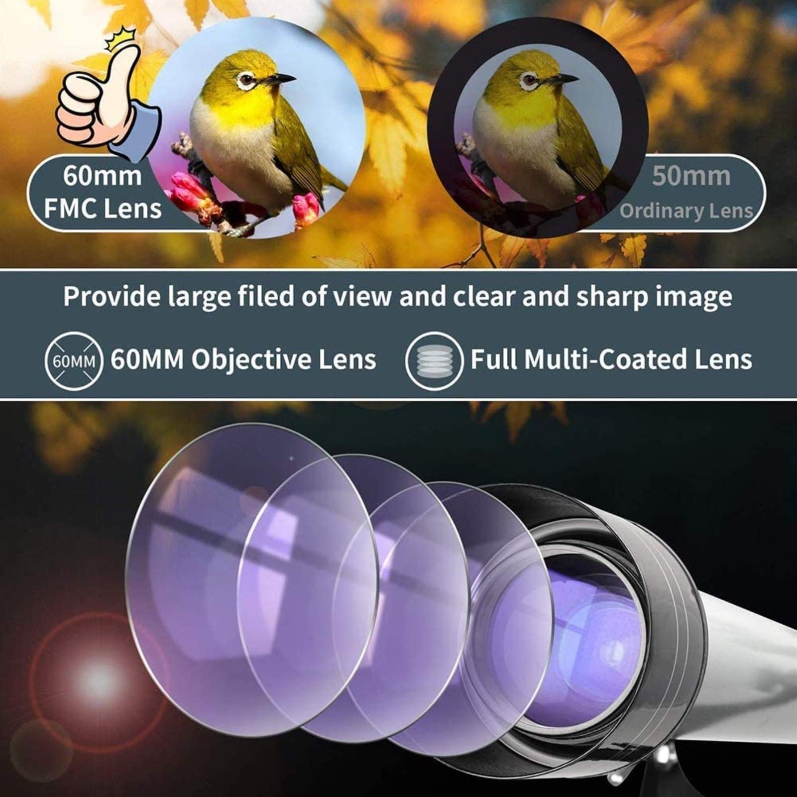 Portable Monocular Telescope for Kids & Adults - 600mm Aperture, Fully Multi-Coated Optics, Astronomy Refractor Telescope for Beginners | Perfect for Stargazing, Bird Watching & Outdoor Exploration