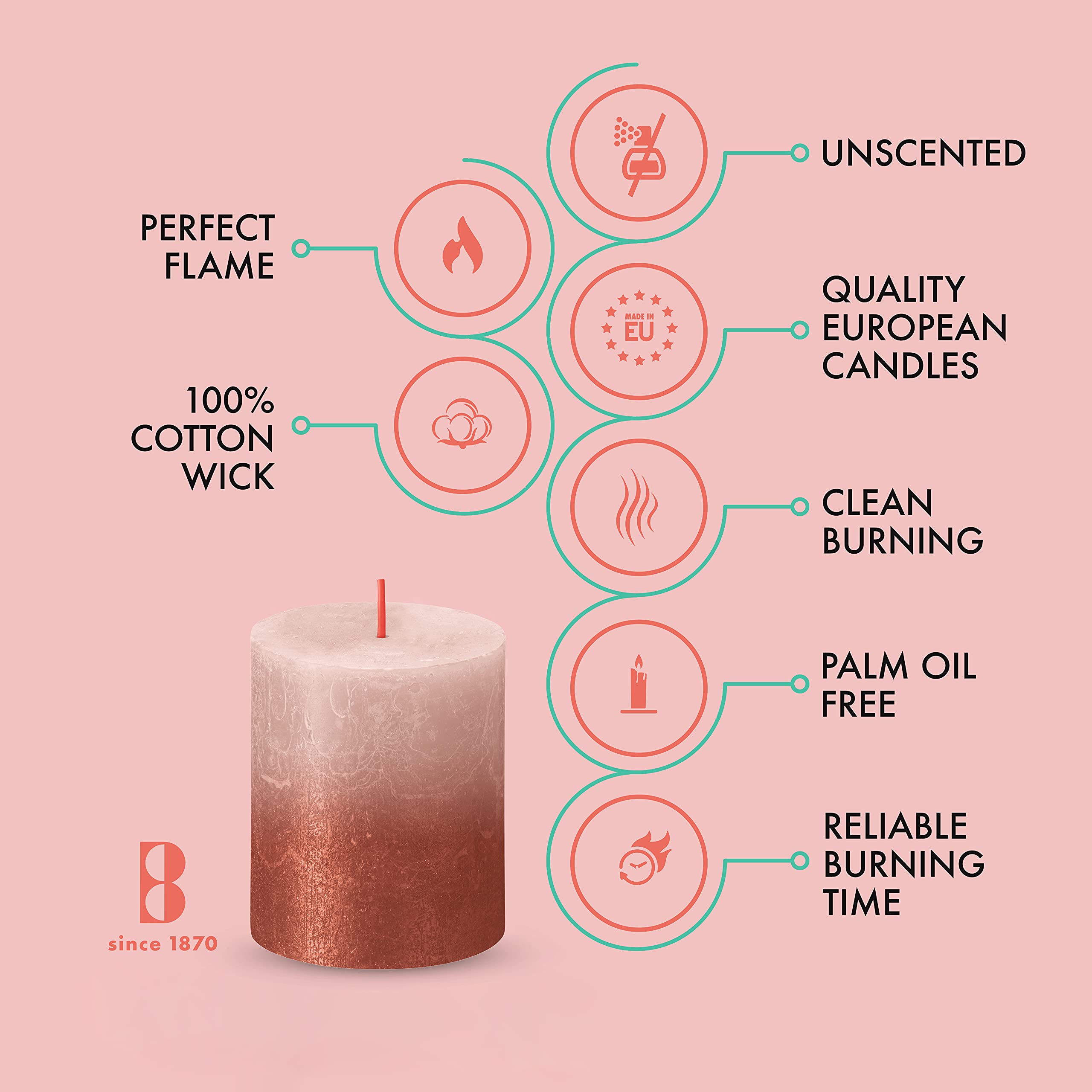 BOLSIUS 4 Pack Misty Pink & Amber Sunset Rustic Metallic Pillar Candles - 2.75