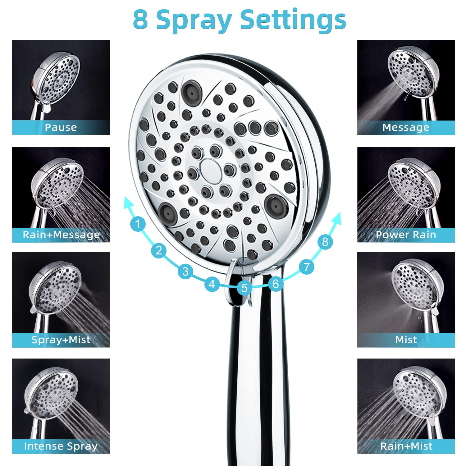 EMBATHER 3-Setting High Pressure Shower Faucet Set with Wall Mount Rainfall Shower Head & 8-Mode Handheld Spray - Polished Chrome Finish for Bathroom, Spa, and Luxury Home Use