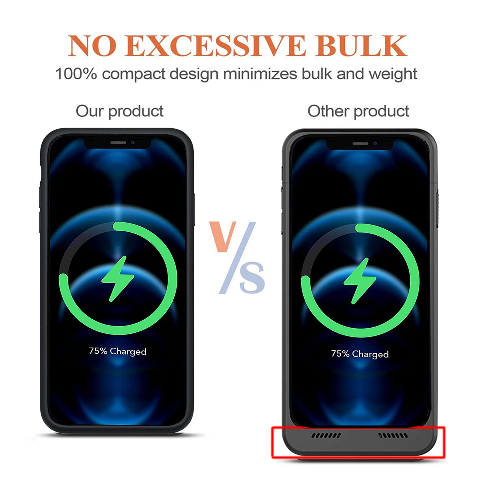 10800mAh Battery Case for iPhone 12 Pro Max (6.7 inch) - Wireless Charging Protective Case with Carplay Support | Portable Charger for Travel, Work & Daily Use (Black)