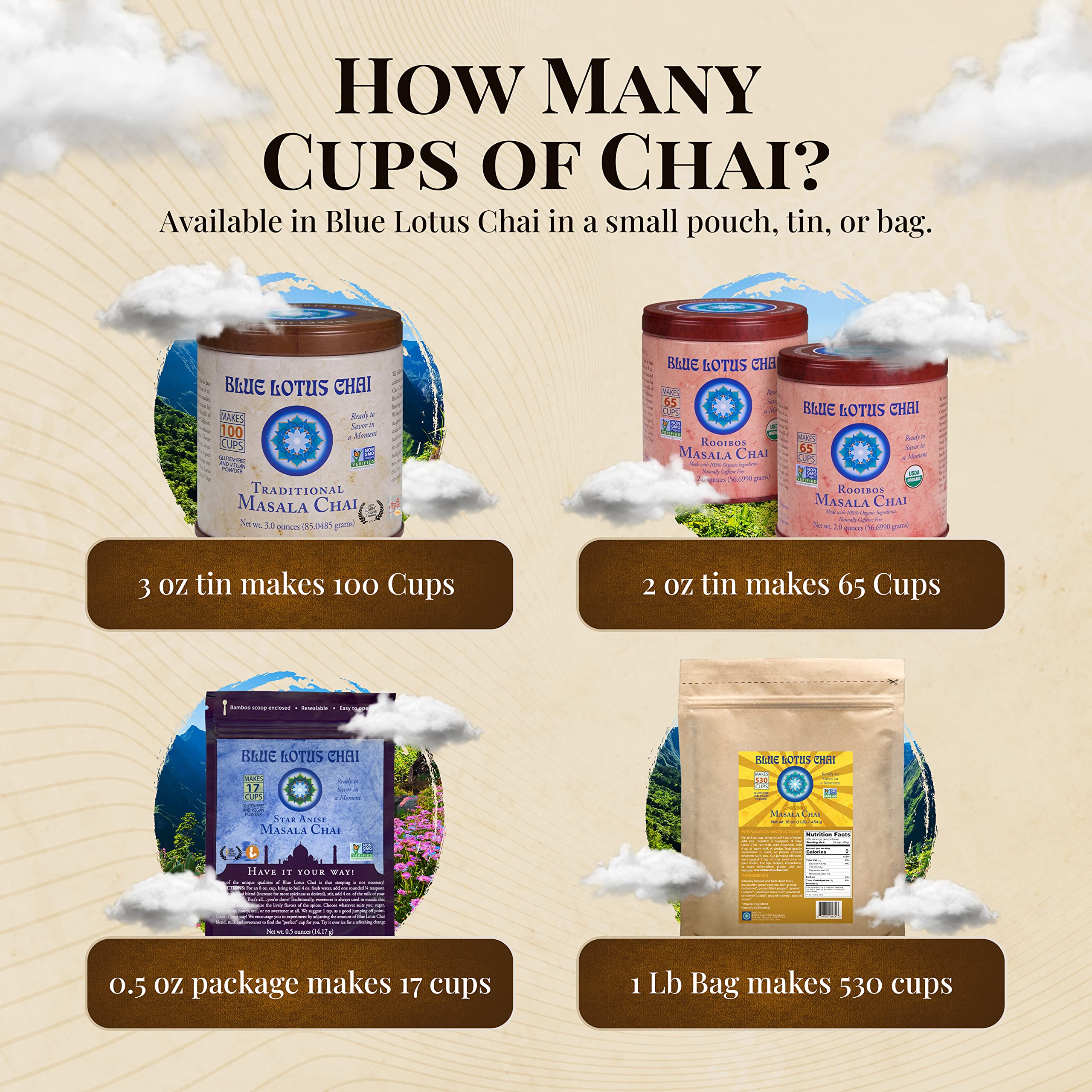Blue Lotus Chai - Authentic Masala Chai Powder (1lb Bulk Bag) - Organic Spiced Indian Tea Mix - Makes 530 Cups - Instant, No Steeping, Gluten-Free - Perfect for Home, Office & Gifting