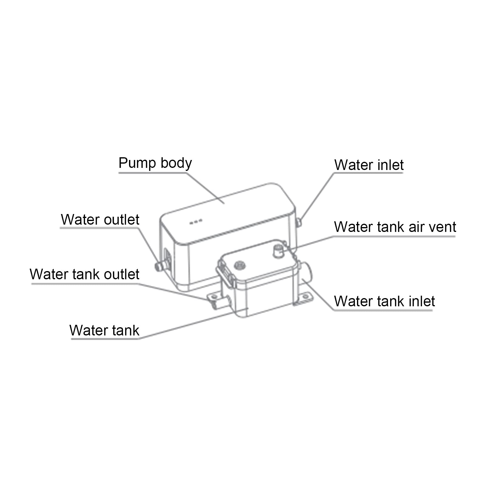 Mini Split Condensate Pump - Automatic Quiet AC Drain Removal for HVAC, Air Conditioner & Dehumidifier (110-240V) - Perfect for Basements, Attics & Small Spaces