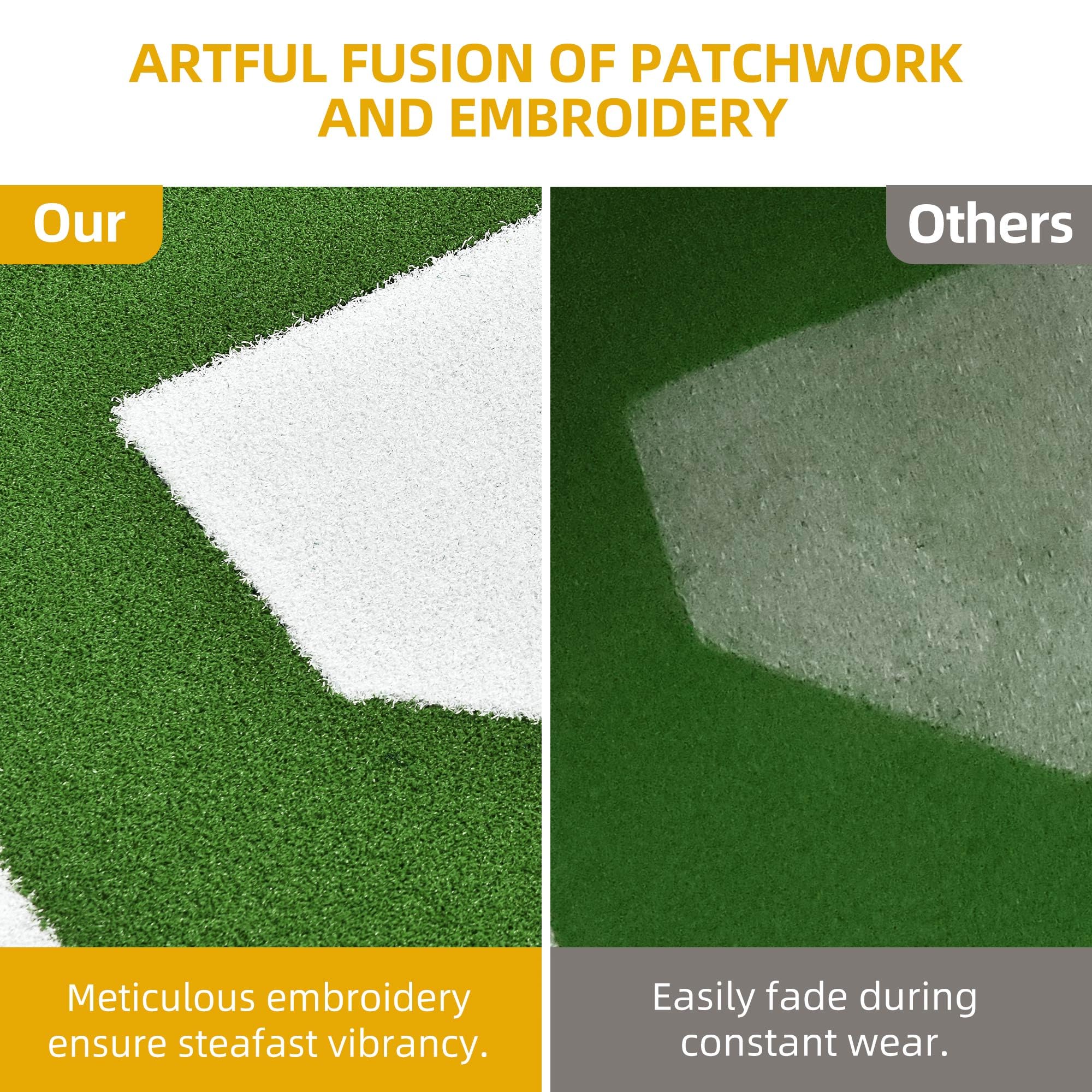 Premium Baseball & Softball Training Mat with Home Plate & Batters Box - Non-Slip Turf Mat with Reinforced Stitching for Indoor/Outdoor Practice, Backyard Drills & Batting Cage Training