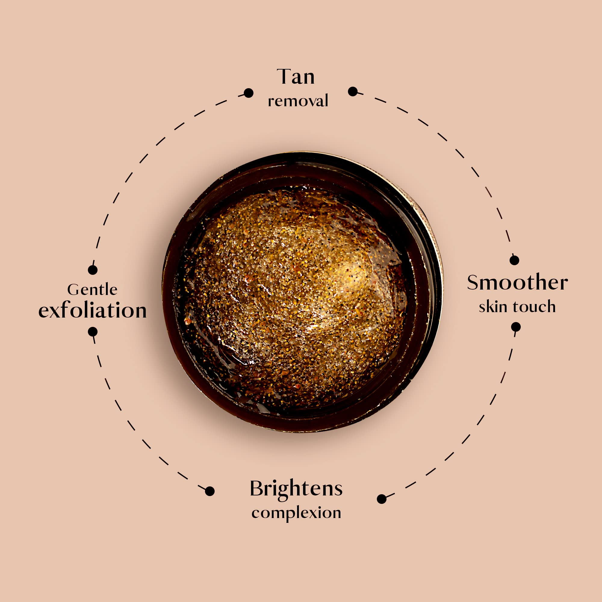 TASYA Coffee Walnut Face Scrub 100g - Exfoliating Tan Removal Gel with AHA Fruit Acids, Glycolic Acid & Jojoba Beads for Brightening, Smoothing & Even Skin Tone | Natural Coffee Facial Scrub for Daily Skincare Routine & Spa Treatment at Home