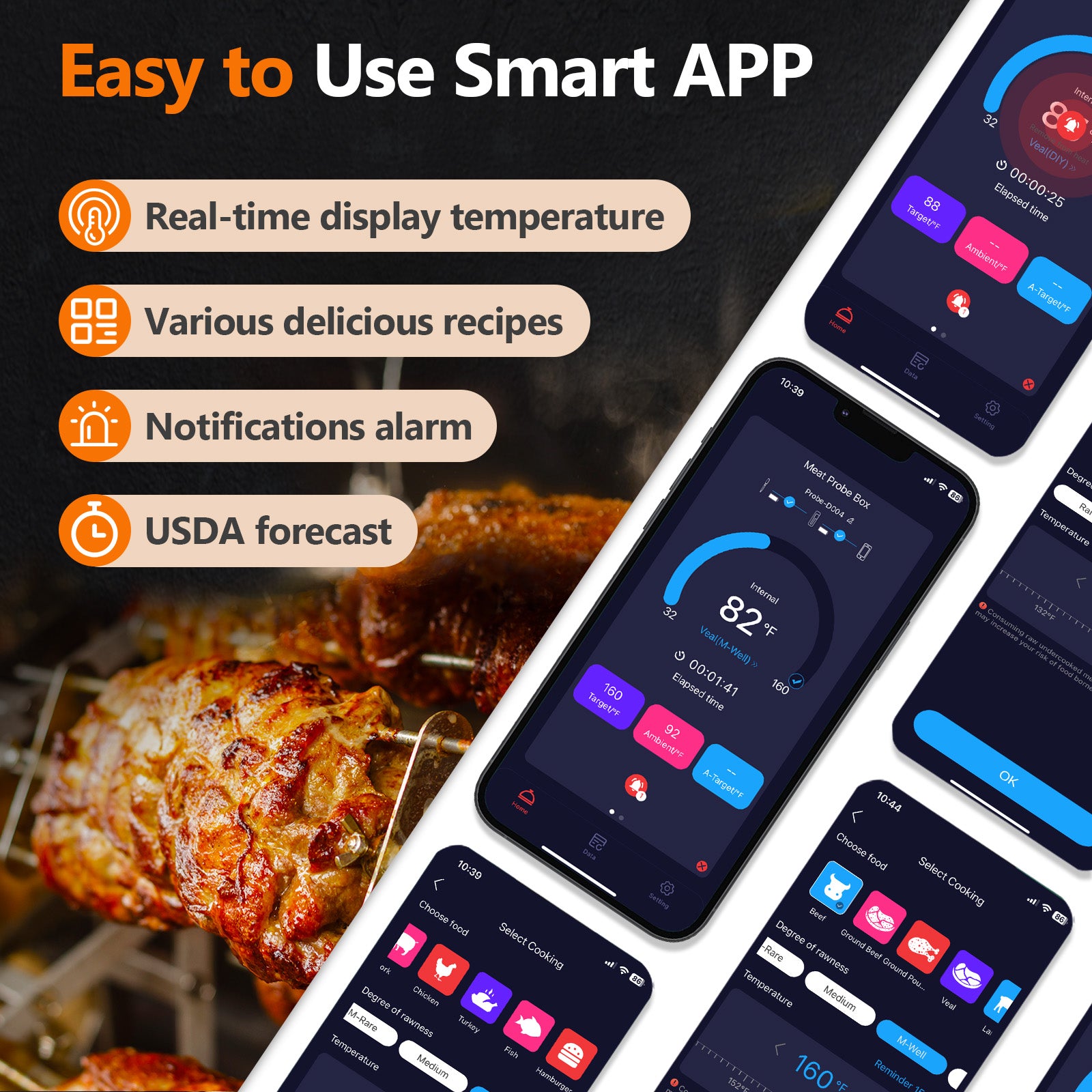 500Ft Wireless Meat Thermometer with LCD Display & Smartphone App - Digital BBQ Grill Smoker Oven Food Temperature Monitor for Cooking, Grilling, Baking & Smoking