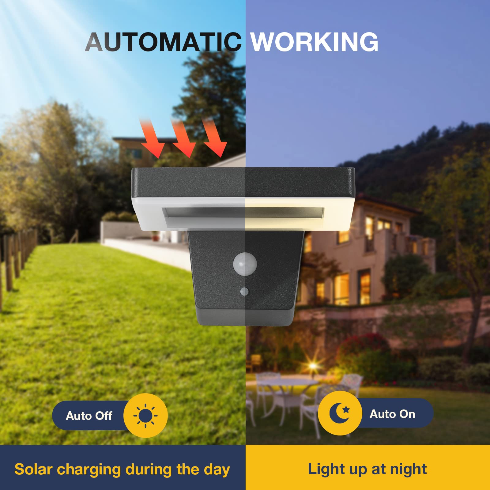Lustrlach Solar Motion Sensor Outdoor Wall Light - Black LED Waterproof Wireless Solar Sconce for Porch, Patio, Garage & House - Square Modern Design - Energy Efficient Dusk to Dawn Lighting - Perfect for Pathway, Entryway & Backyard Security
