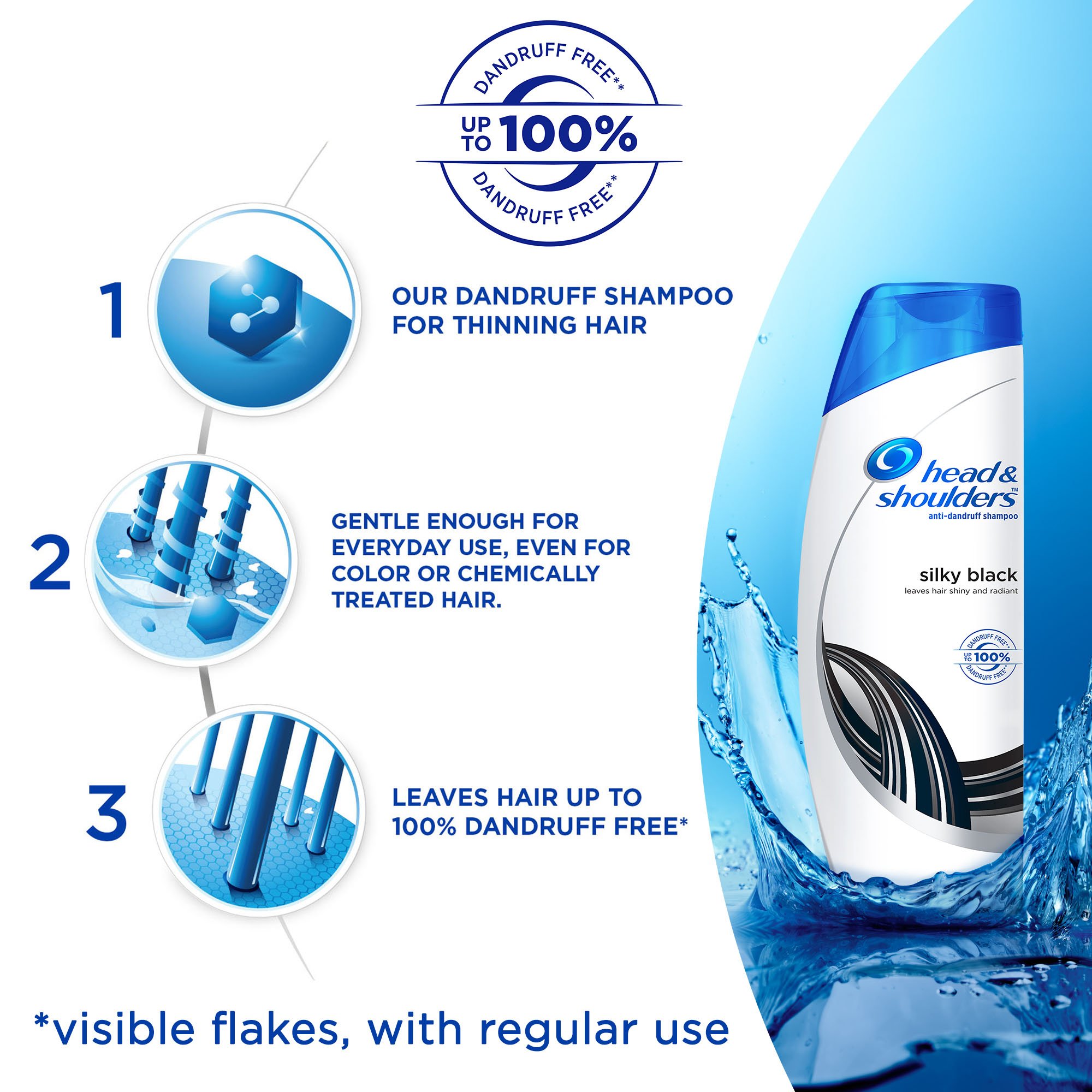 Head & Shoulders Silky Black Shampoo 72ml - Anti-Dandruff & Hair Strengthening Formula for Smooth & Shiny Black Hair - Perfect for Daily Use & Travel Size