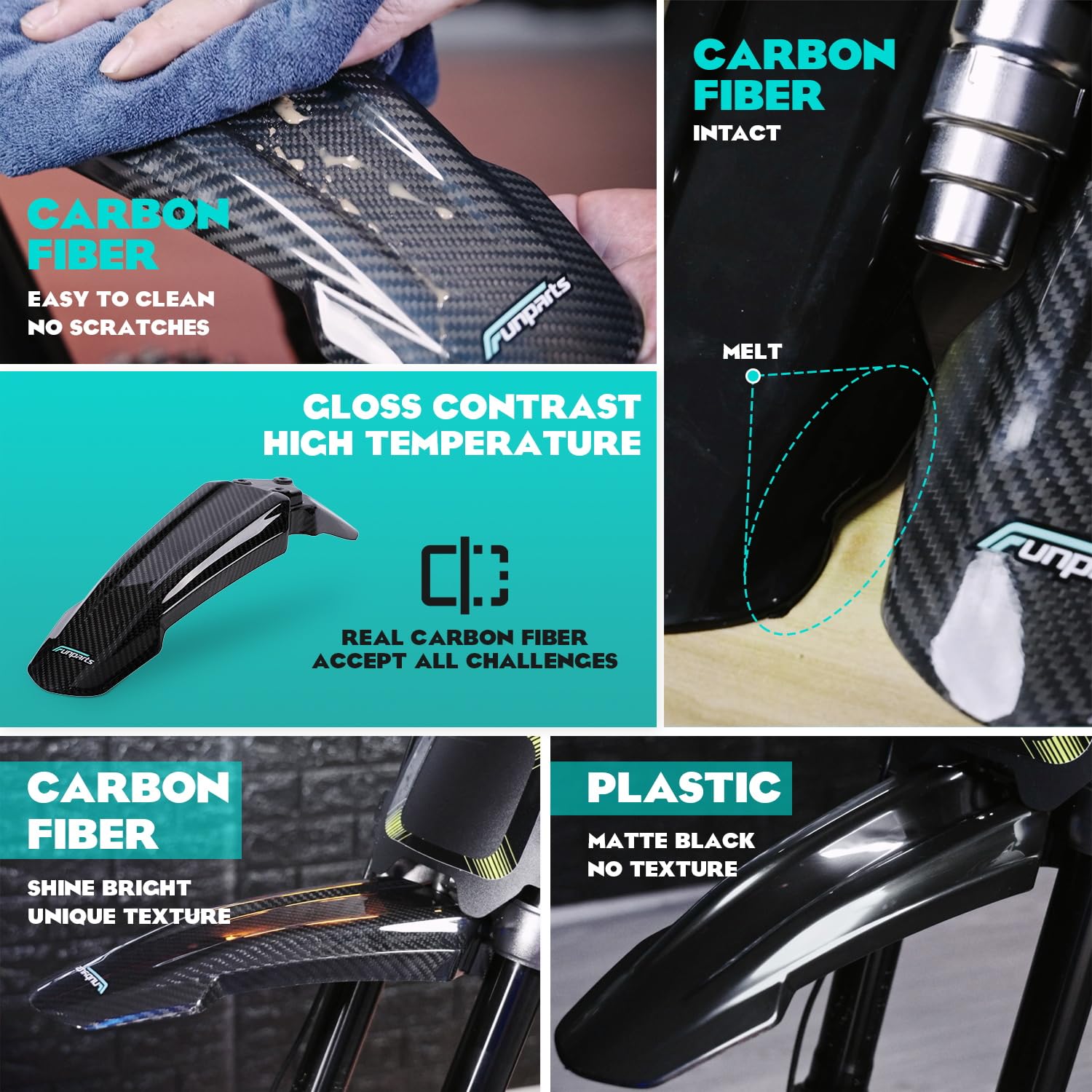 Carbon Fiber Front Fender Mud Guard for Sur Ron Light Bee X/S, Segway X260/X160, E-Ride Pro SS Electric Dirt Bike - Durable Motorcycle Protection for Off-Road Adventures & Trail Riding