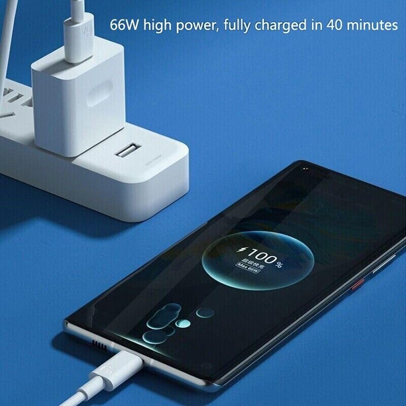 100W Super-Fast USB C Charger with 7A Charge Cable - PD 3.0 Quick Charger for Samsung Galaxy, iPhone 15, MacBook, iPad Pro & All Type-C Devices | Perfect for Travel, Office & Home Fast Charging