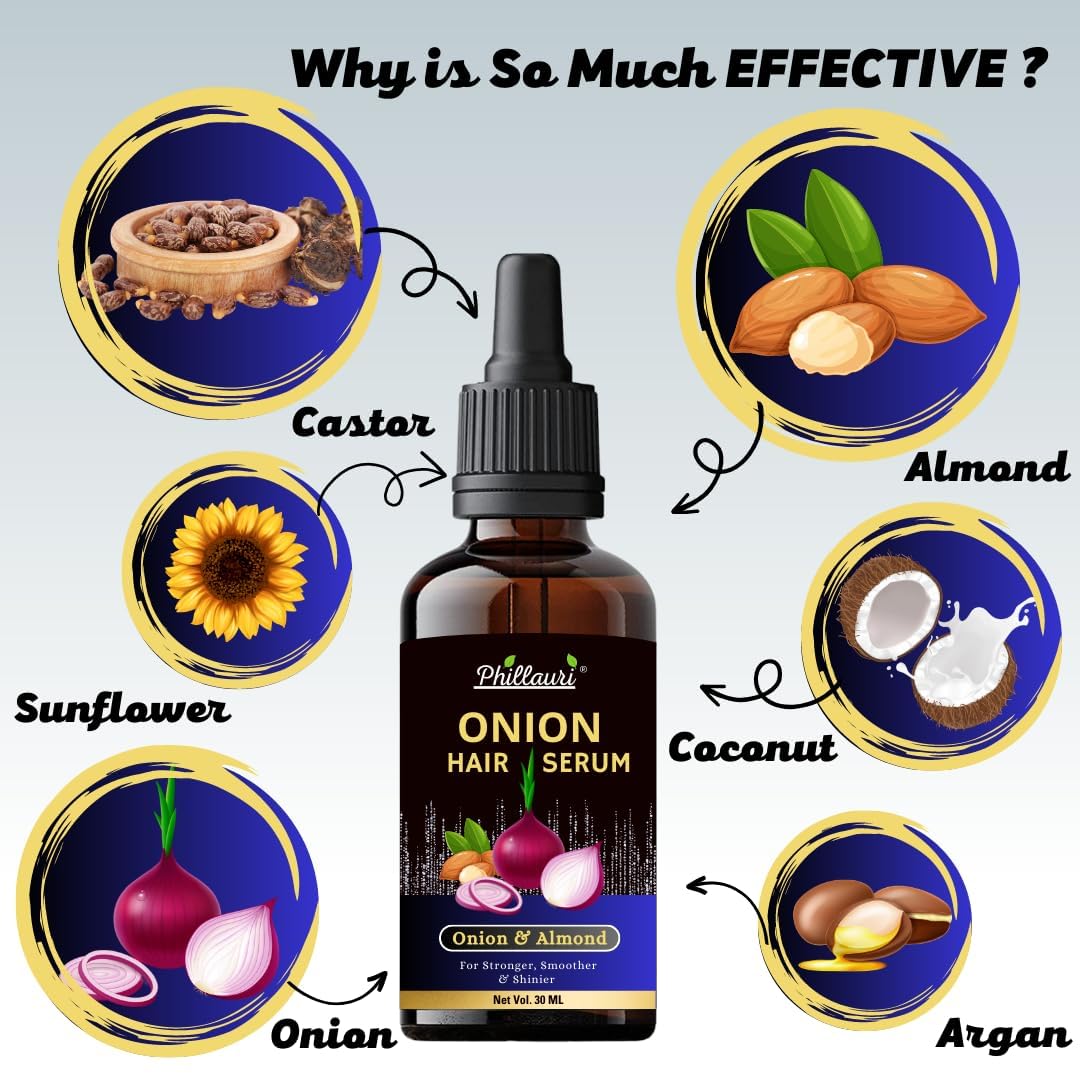 Red Onion & Black Seed Hair Growth Treatment Set (100ml Hair Oil + 100ml Shampoo + 100ml Conditioner + 30ml Serum) | Natural Hair Care for Thinning Hair, Hair Loss Prevention & Scalp Health | Perfect for Daily Hair Care Routine & Damaged Hair Repair