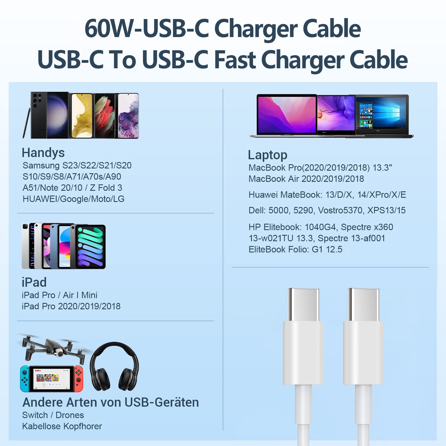 60W USB C to USB C Fast Charging Cable 2-Pack (1M) - Compatible with iPhone 16/15 Series, iPad Pro/Air/Mini & MacBook - Quick Charge for Home, Office & Travel