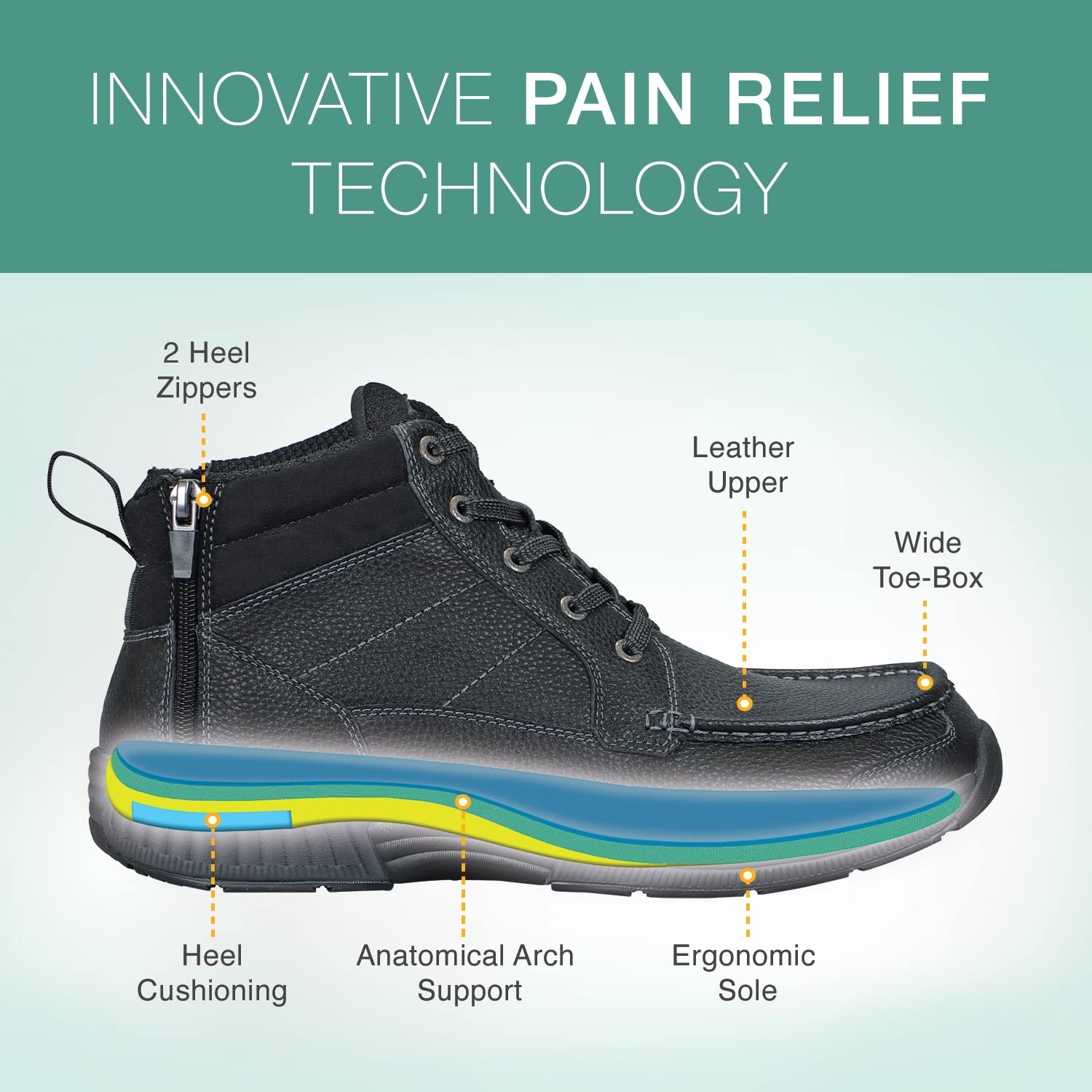 Orthofeet Men's Orthopedic Leather Ryder Boots - Comfortable & Supportive Diabetic Shoes for Walking, Hiking & Work - Wide Width Available