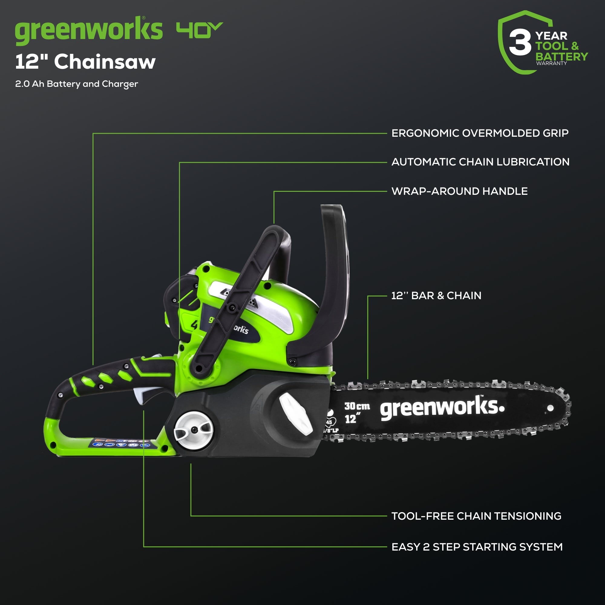 40V 12-Inch Cordless Battery Chainsaw with 2.0Ah Battery & Charger - Lightweight & Powerful for Tree Trimming, Firewood Cutting, and Yard Maintenance
