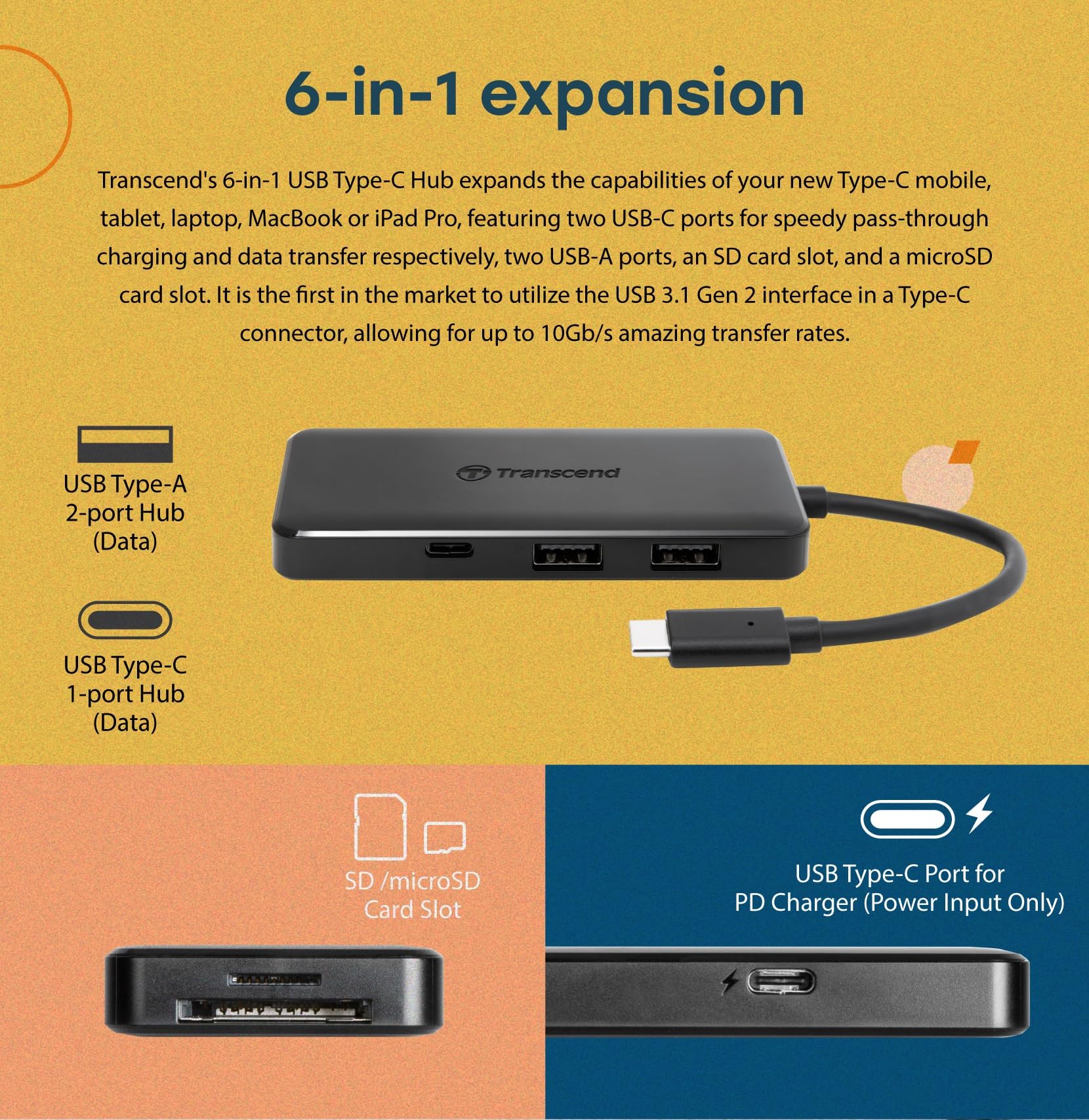 Transcend 6-in-1 USB C Hub with 4K HDMI, USB 3.1 Gen 2 Ports, SD/TF Card Reader - Perfect for MacBook Pro/Air, iPad Pro, Dell XPS & More | Expand Connectivity for Work, Travel & Home Office
