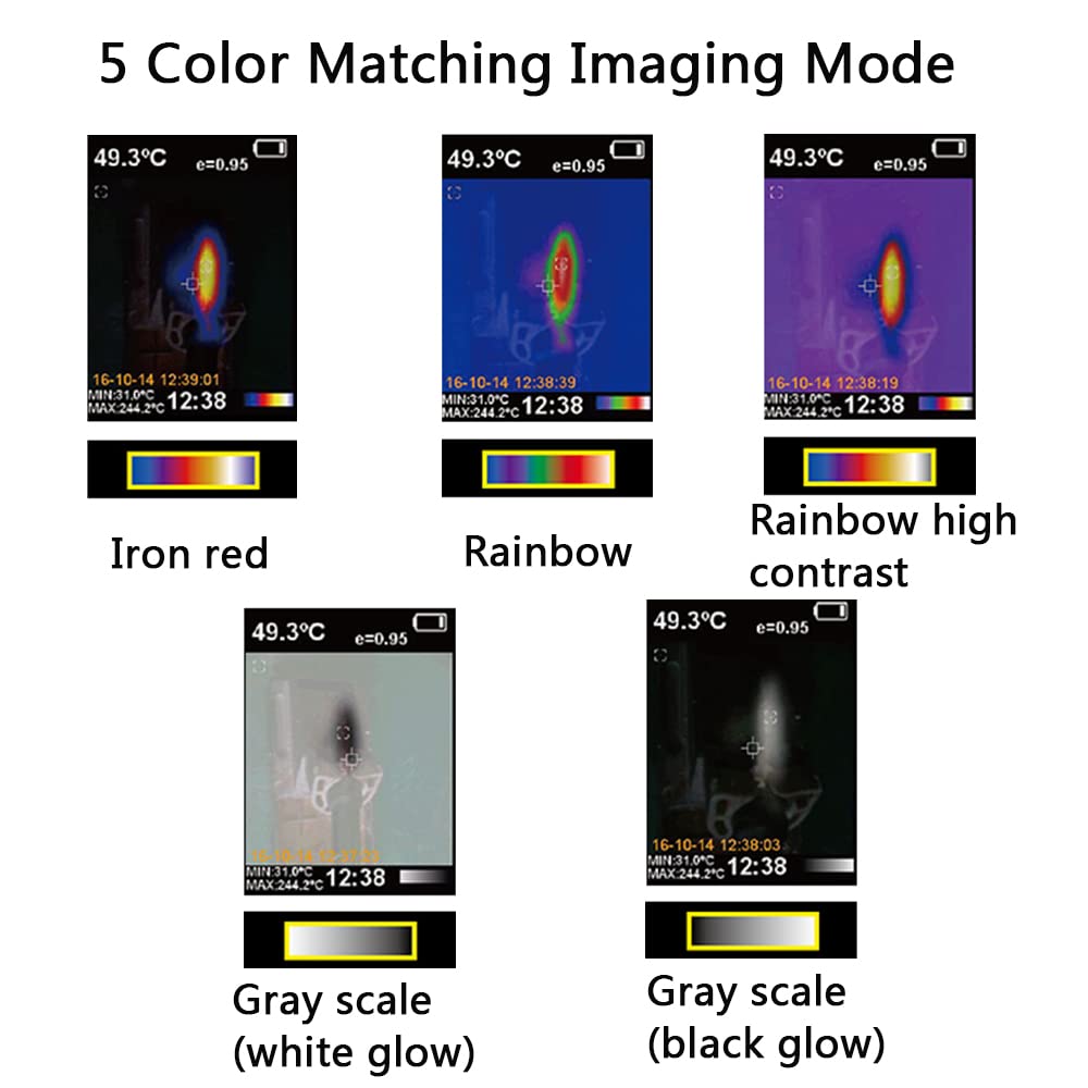 HT-02 Handheld Thermal Imaging Camera - Fast Shipping from US Stock | Professional Infrared Thermography for Home Inspection, Electrical Maintenance & Hunting