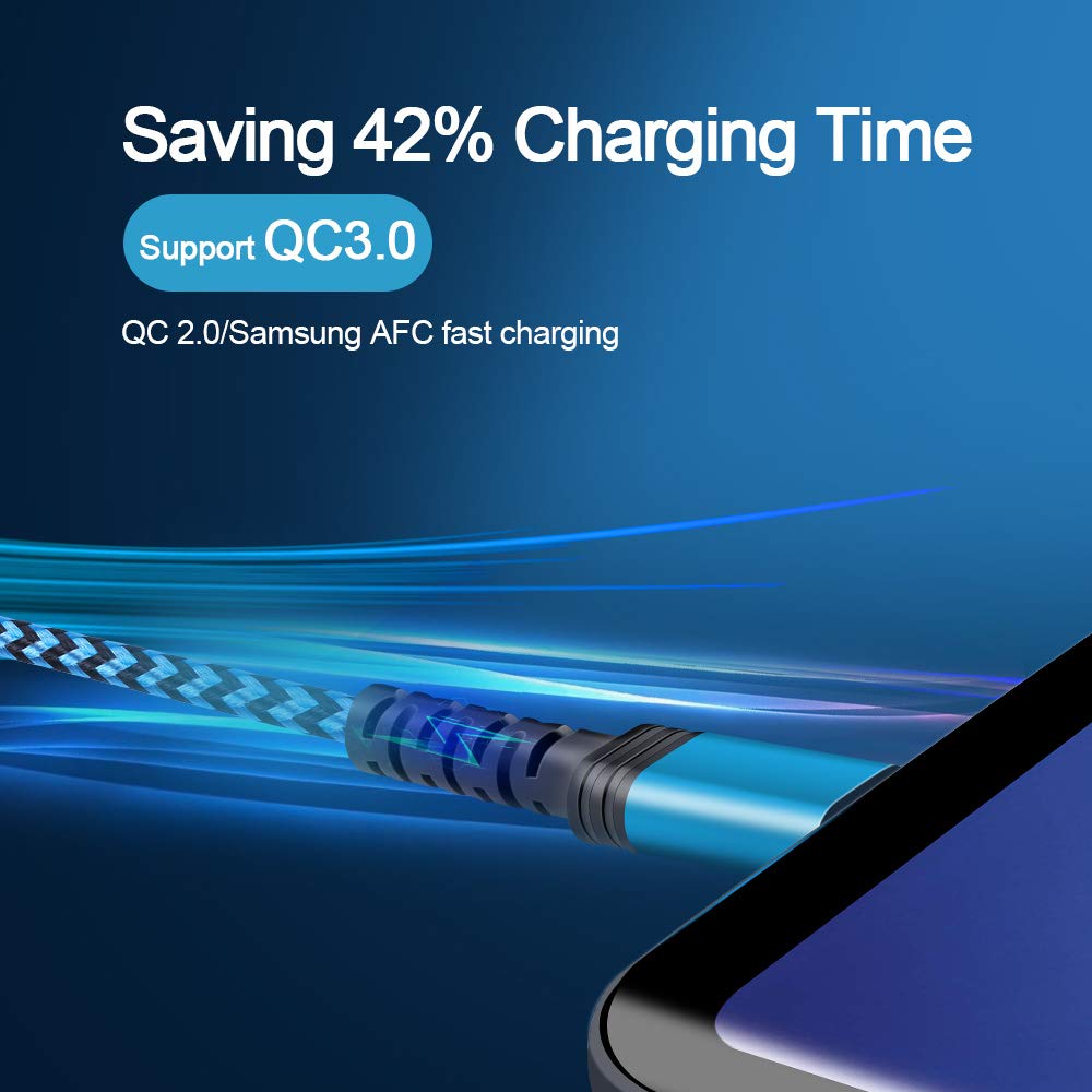 5-Pack 6FT USB C to USB A Fast Charging Cable - Braided Durable Cord for Samsung Galaxy S25/S24/S23 Ultra/S22/S21/Z Fold6/Flip6, iPhone 16/15 Pro Max, Android Auto - Perfect for Car, Home & Office Charging