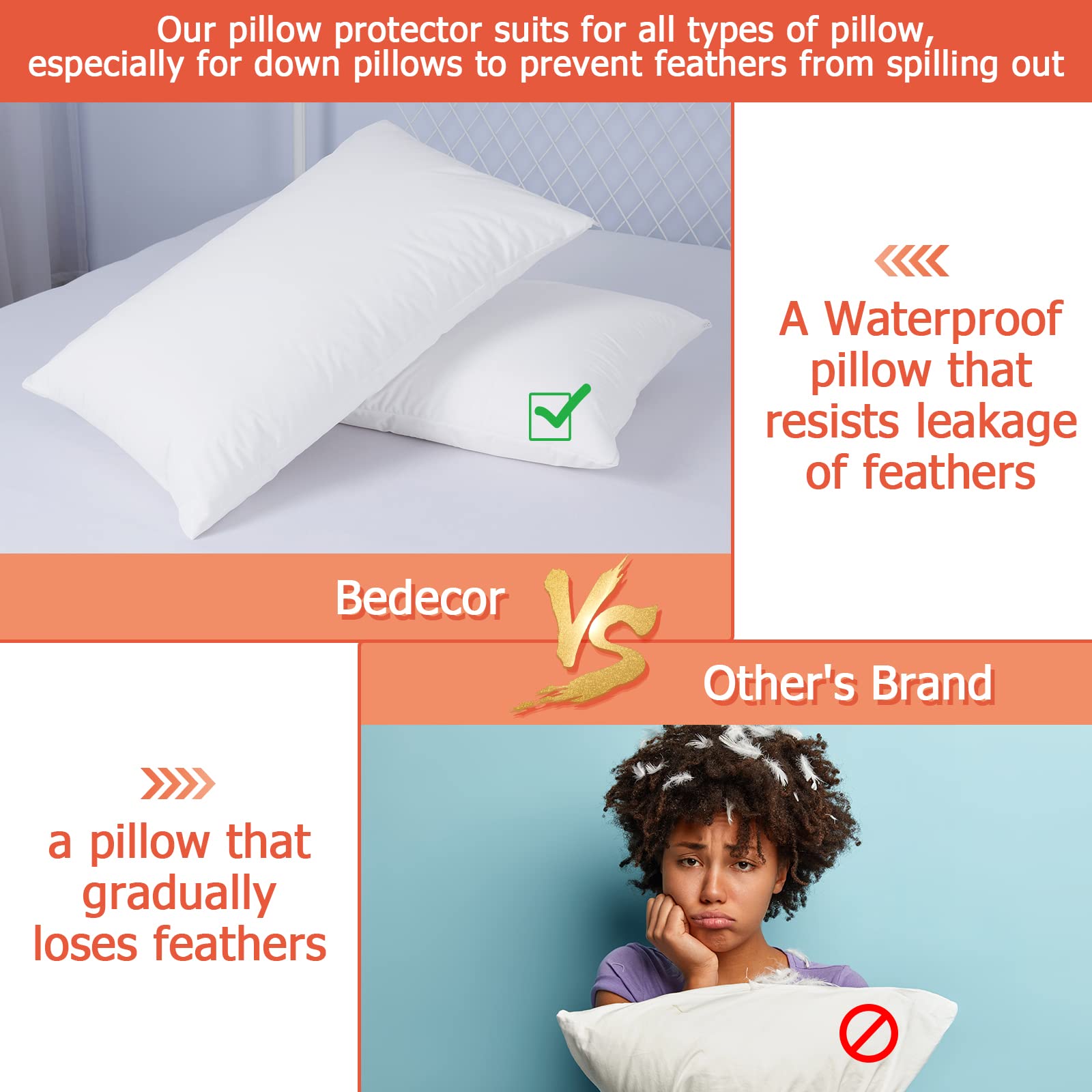 Bedecor Queen Size Waterproof Pillow Protectors with Zipper - 2 Pack Dust Proof Pillow Covers Encasement, Breathable Holes for Air Circulation - Perfect for Allergy Relief, Bedding Protection & Hotel Use