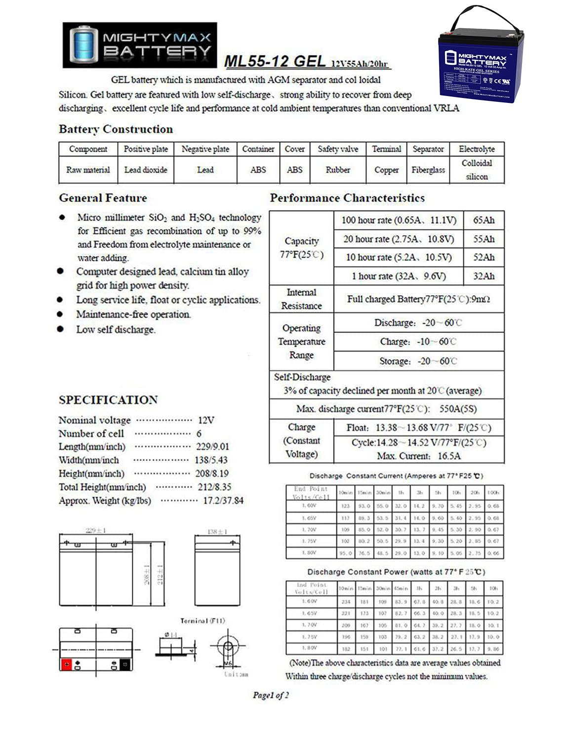 Mighty Max 12V 55AH GEL Rechargeable Battery - Replacement for Rabjor Power Wheelchair - Perfect for Mobility Scooters, Electric Wheelchairs & Medical Equipment