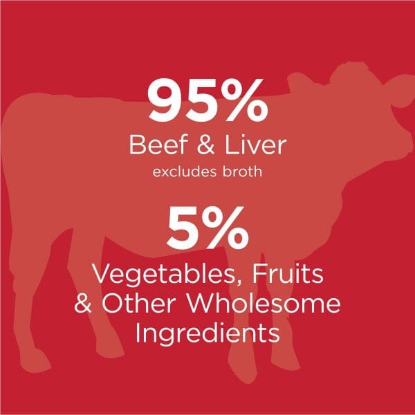 Instinct Original Grain-Free Real Beef Recipe Canned Dog Food - High Protein Natural Wet Food for Adult Dogs - Perfect for Mealtime, Training Treats & Sensitive Stomachs
