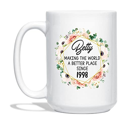 Making The World A Better Place Mug
