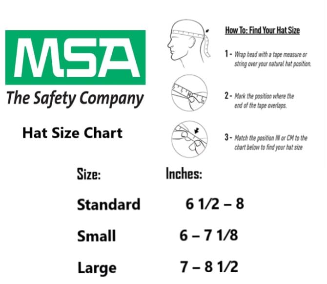 MSA Skullgard Full-Brim Hard Hat with Staz-On Pinlock Suspension - Phenolic Resin Construction, 350°F Heat Resistance, Non-Slotted Design | ANSI-Compliant Safety Helmet for Construction, Mining & Industrial Work