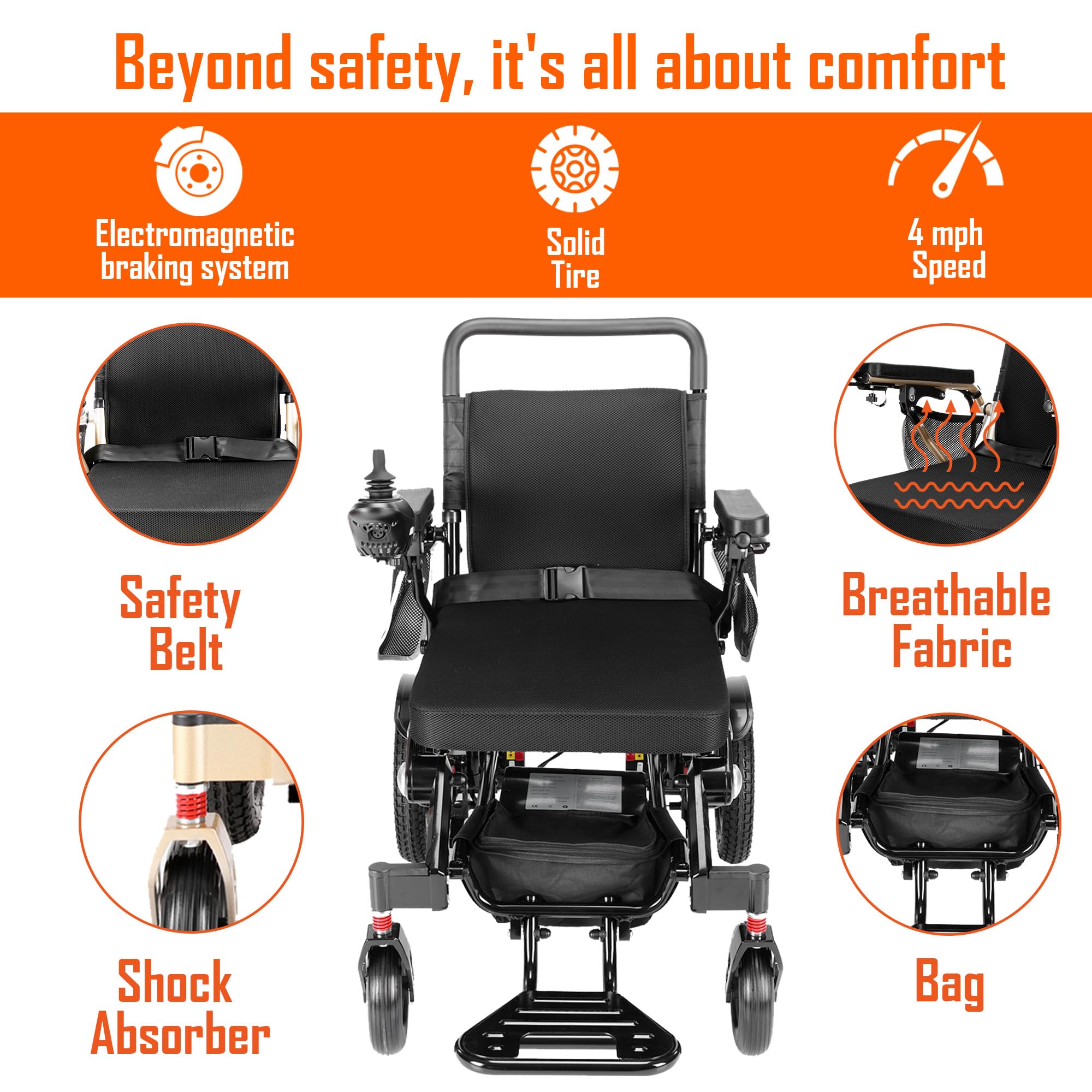 MALISA Lightweight Electric Wheelchair for Adults - Foldable Motorized Power Wheelchair with Auto Folding System, All-Terrain Mobility Scooter for Indoor & Outdoor Use (Black Frame) - Perfect for Travel, Shopping, and Daily Commuting