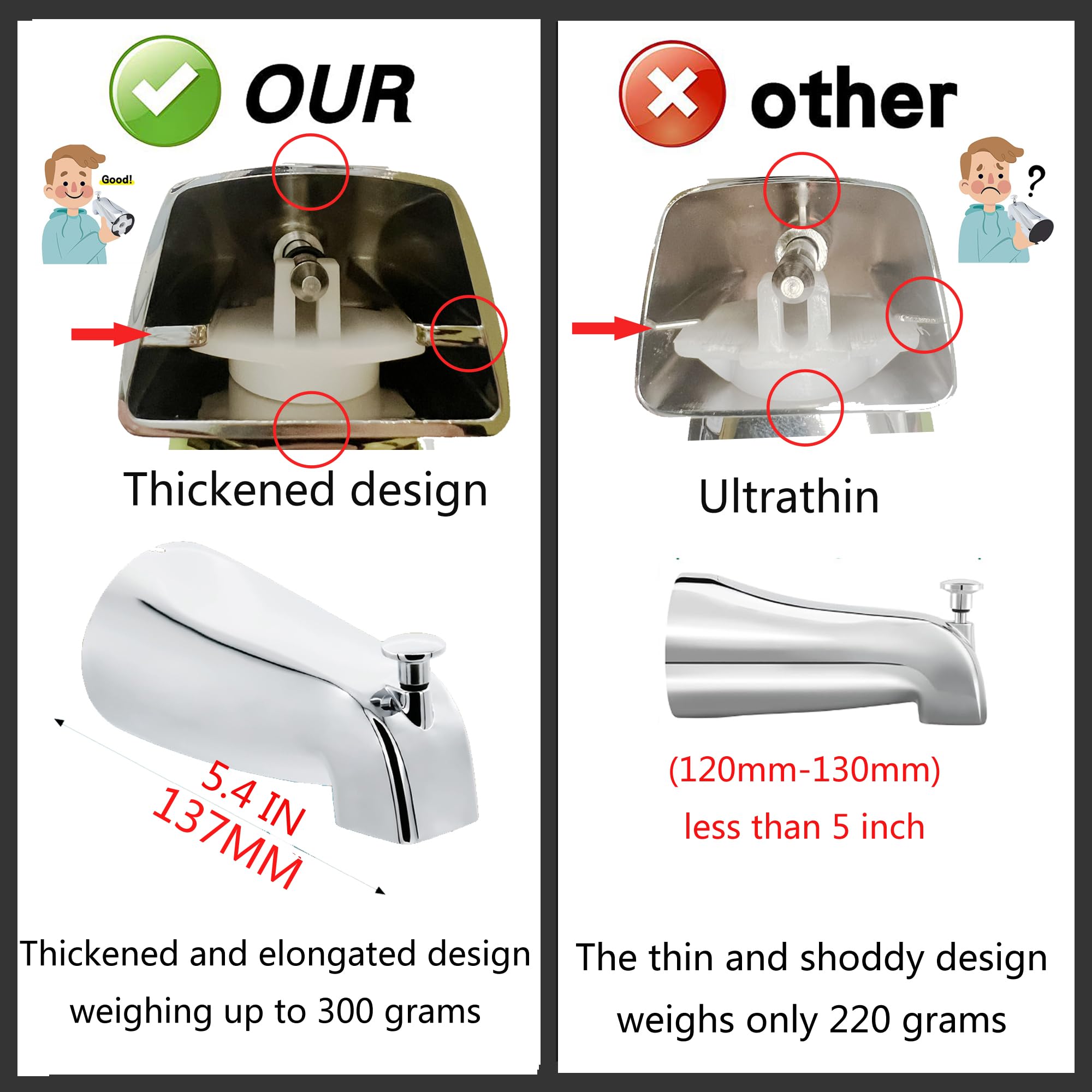 SpoutParts Replacement Kit - Only Parts, No Tub Spout Body Included | Compatible with Most Bathtub Faucets | Perfect for DIY Plumbing Repairs and Home Renovations