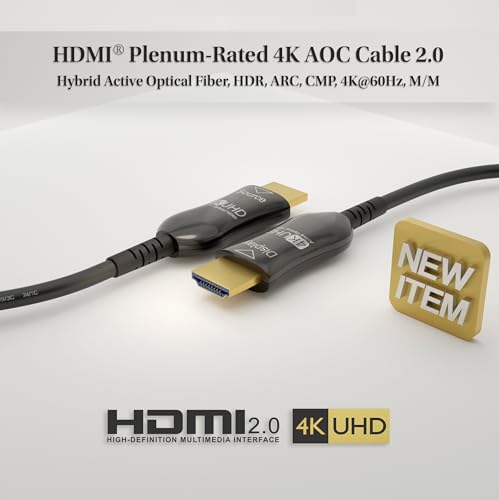 4K UHD HDMI 2.0 Cable with Built-in Signal Booster - 35ft/75ft High Speed Braided Cord for Home Theater, Gaming & Office Setup - AOC & CMP Compatible