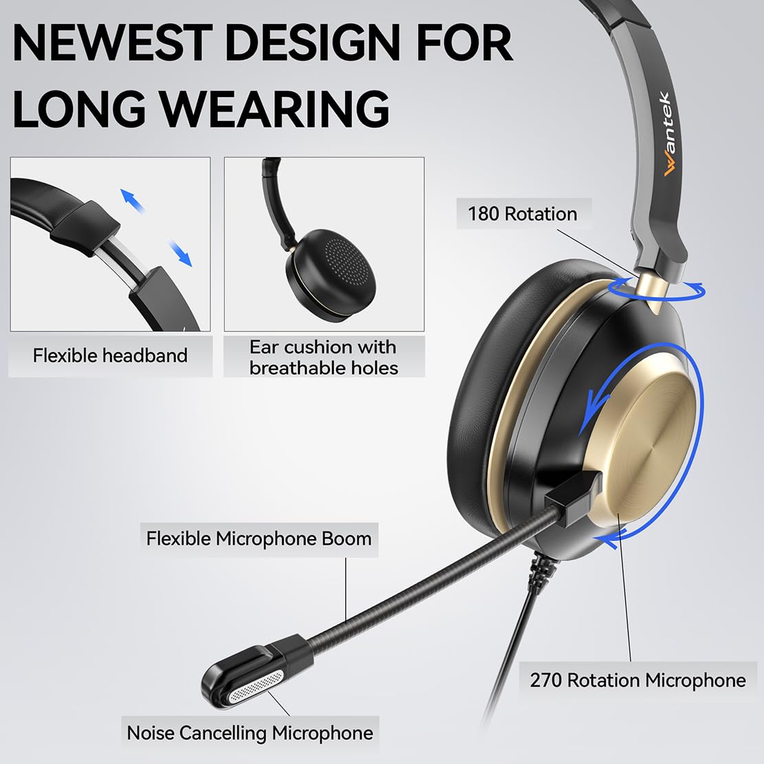 Wantek USB Computer Headset with Noise-Canceling Microphone - Lightweight On-Ear Wired Headphones for Office, Call Center, Remote Work - Compatible with MS Teams, Skype, Zoom, Webinars & Online Meetings - Perfect for Business Calls, Customer Service & Virtual Classrooms