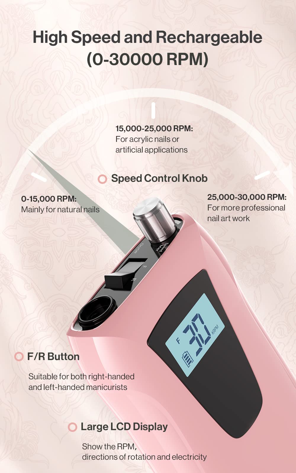 MelodySusie Rechargeable Nail Dust Collector with 30000 RPM Nail Drill - Professional Manicure & Pedicure Kit for Salon & Home Nail Care