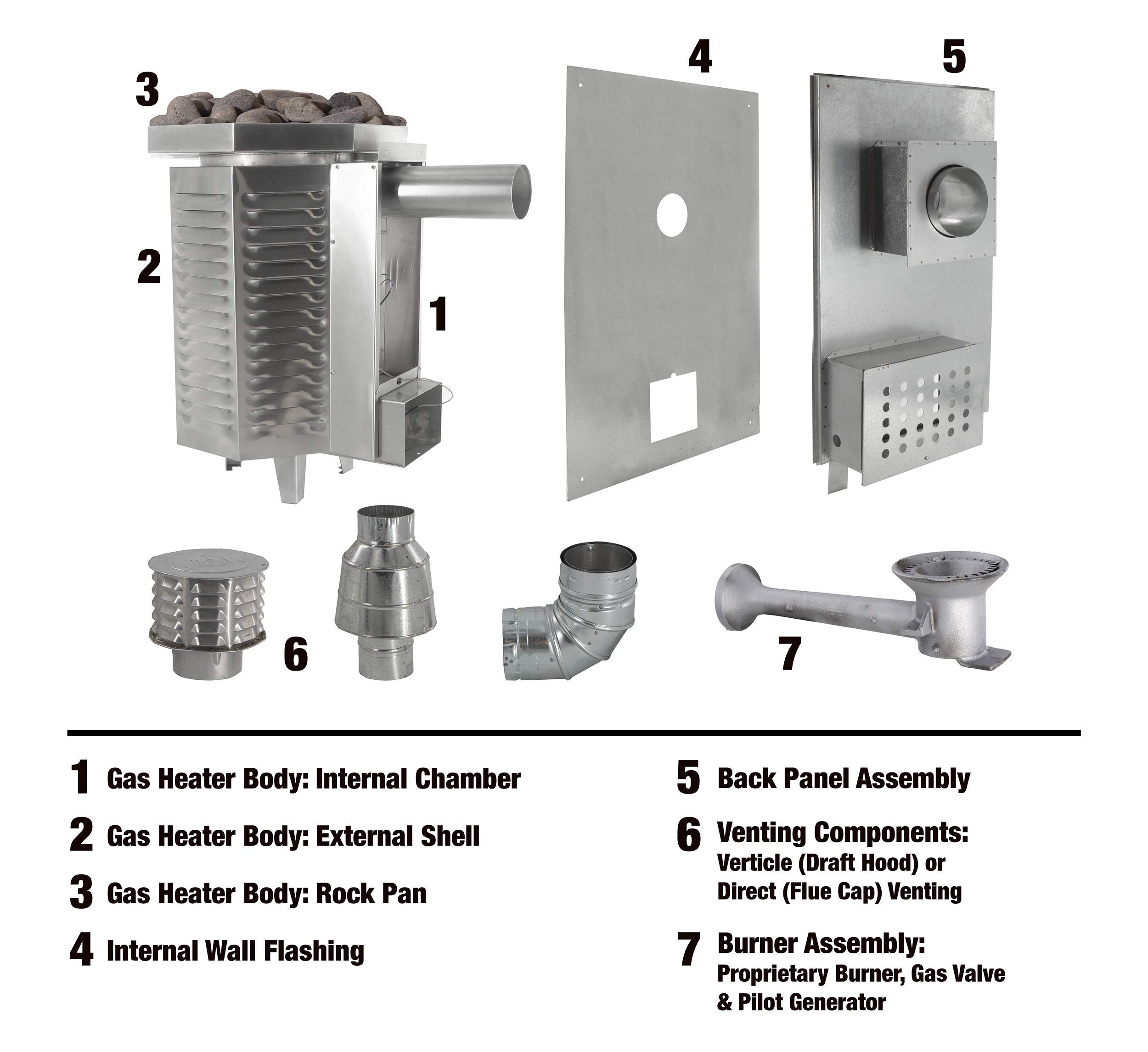 Premium 240V Sauna Heater with Liquid Propane | 321 Stainless Steel Construction & Solid Rock Tray | 60-Minute Timer & Pilot Ignition | Made in USA Since 1964 | Perfect for Home Spas, Wellness Centers & Luxury Sauna Installations
