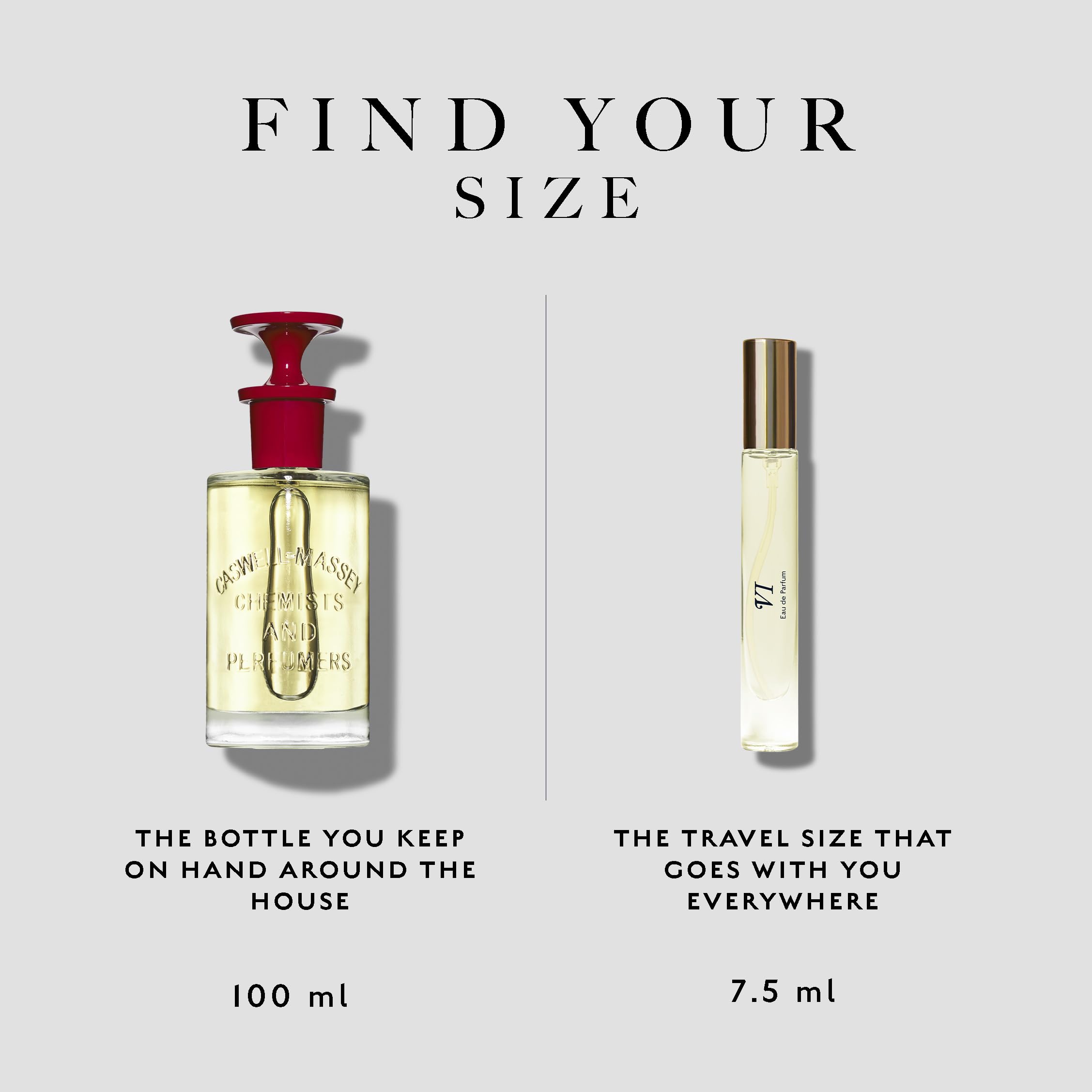 Caswell-Massey Number Six Eau de Parfum for Men - Citrus Woody Lavender Scent, Travel Size Mini Cologne (0.25 Fl Oz) - Perfect for Gifts, Daily Wear & Business Travel