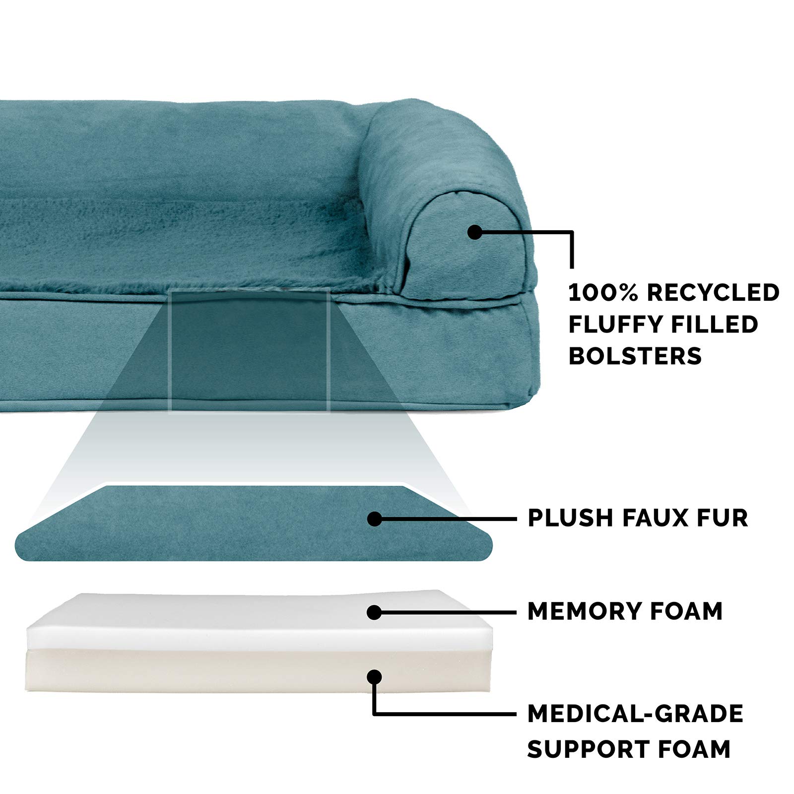 Furhaven Orthopedic Memory Foam Dog Bed for Large Dogs - Washable Removable Cover & Bolsters - Plush Suede Sofa Style - Supports Up to 95 lbs - Perfect for Living Room, Bedroom or Crate - Jumbo/XL Size