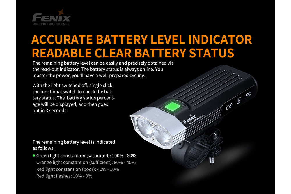 Fenix BC30 V2 1800 Lumen Rechargeable LED Bike Light - High Brightness Bicycle Headlight for Night Riding, Commuting & Mountain Biking