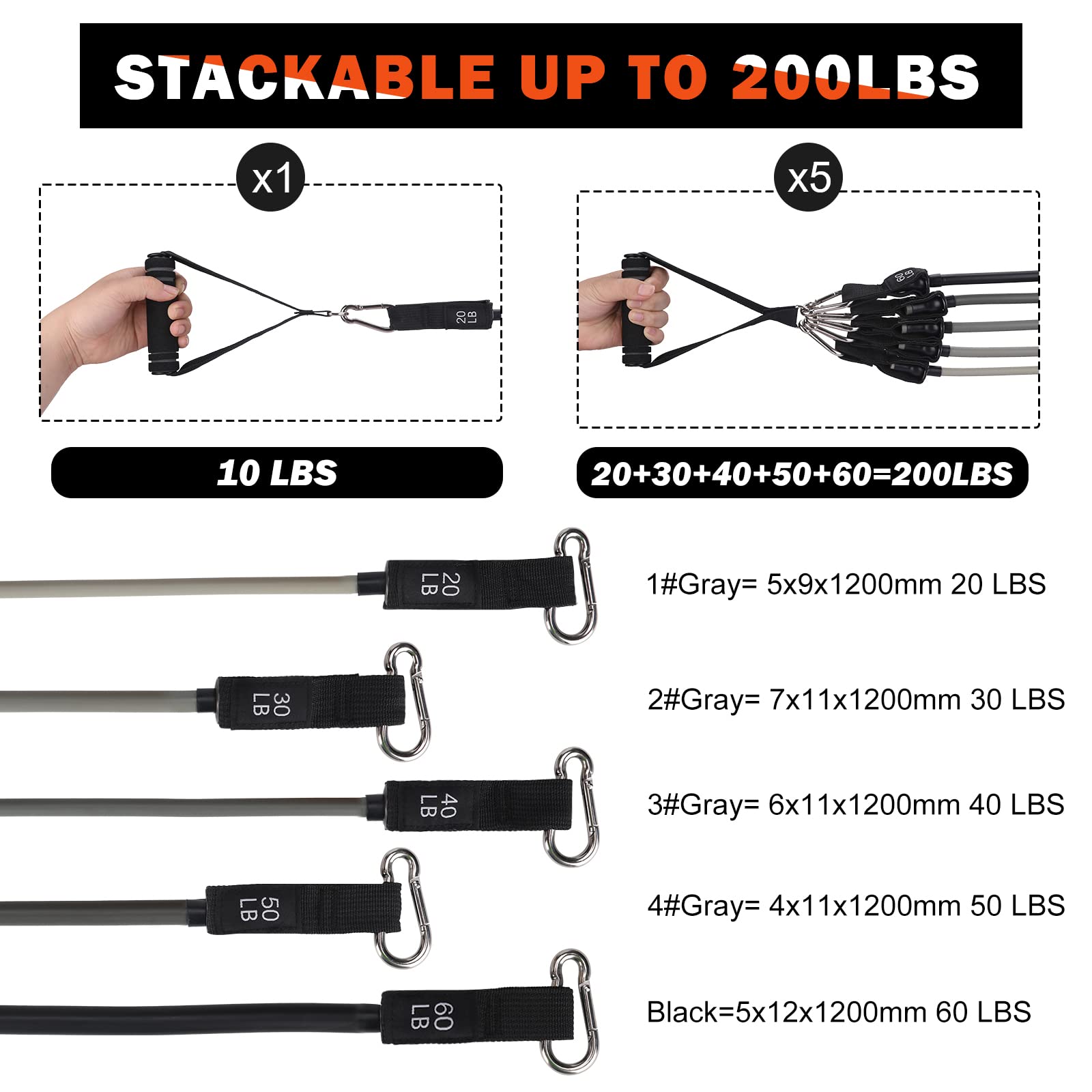 Premium Resistance Bands Set for Home & Gym Workouts - Stretchable Exercise Bands with Door Anchor for Strength Training, CrossFit, Pull Up Assistance, Yoga & Physical Therapy - Ideal for Men & Women Fitness Enthusiasts
