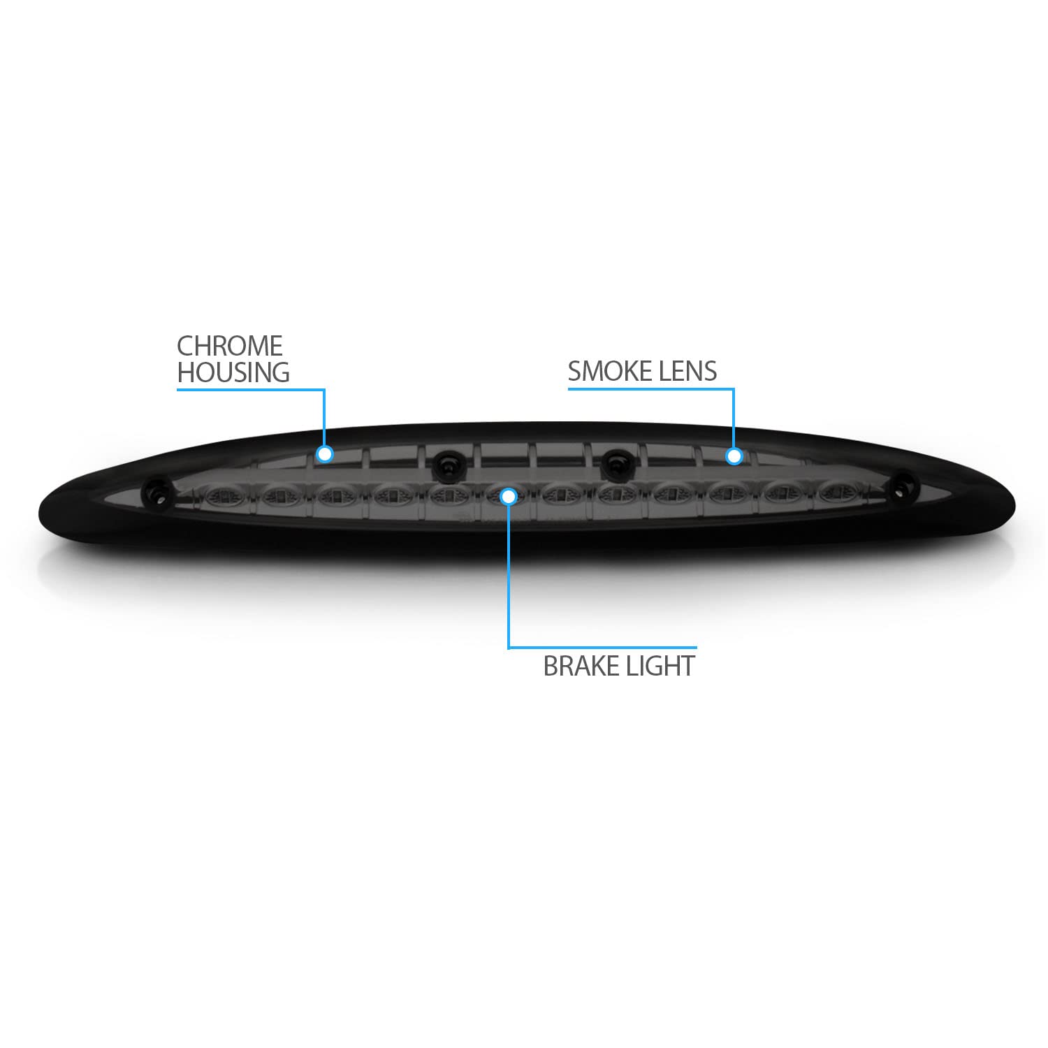 AmeriLite Smoke LED High Mount Third Brake Light for Ford Expedition - Durable Replacement Stop Light for Enhanced Safety & Night Visibility (Perfect for Off-Roading, Camping & Towing)