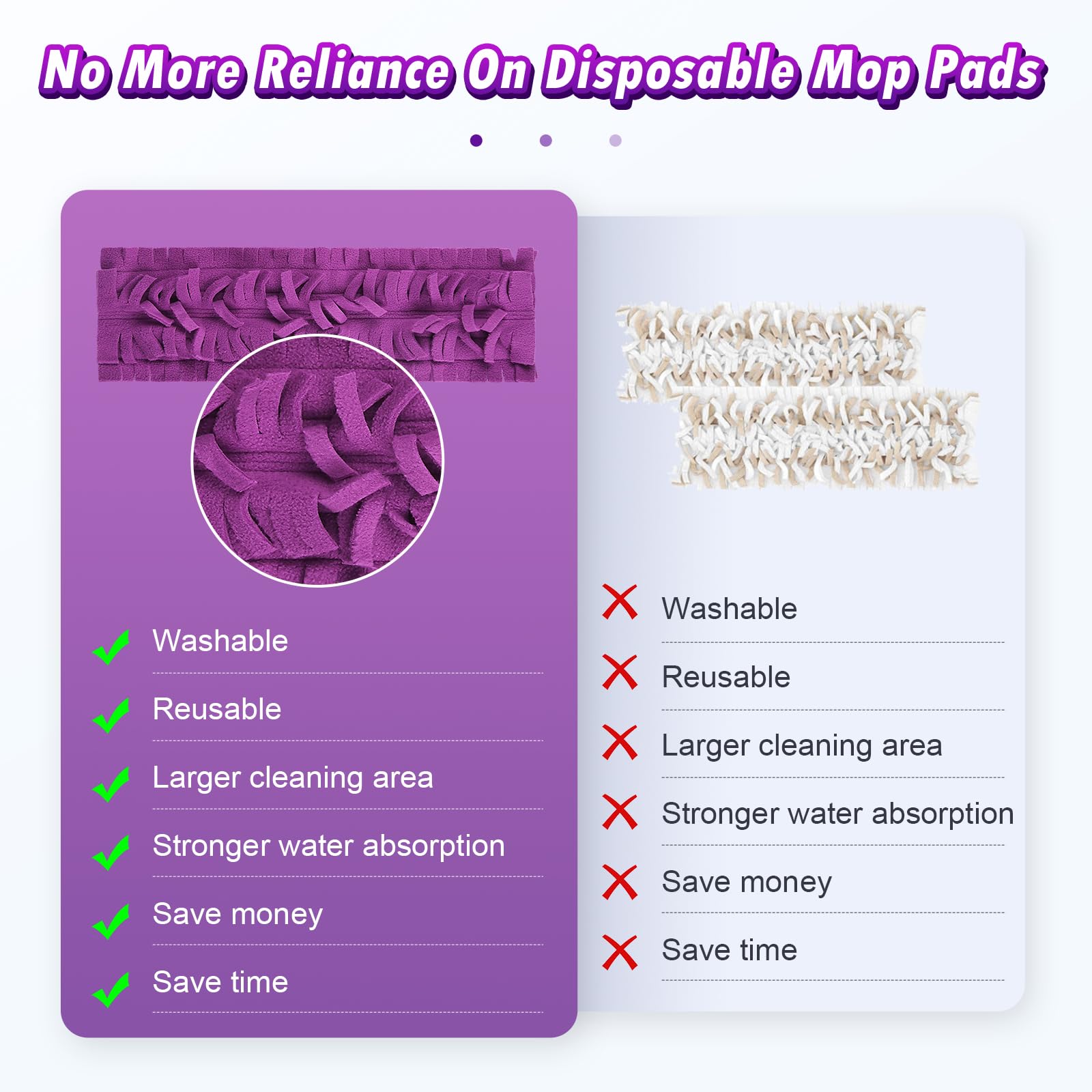 6 Pack Washable & Reusable Spray Mop Pads for Swiffer Power Mop - Multi-Surface Floor Cleaning Refills for Wood, Tile & Hardwood Floors - Perfect for Kitchen, Bathroom & Pet Area Cleaning