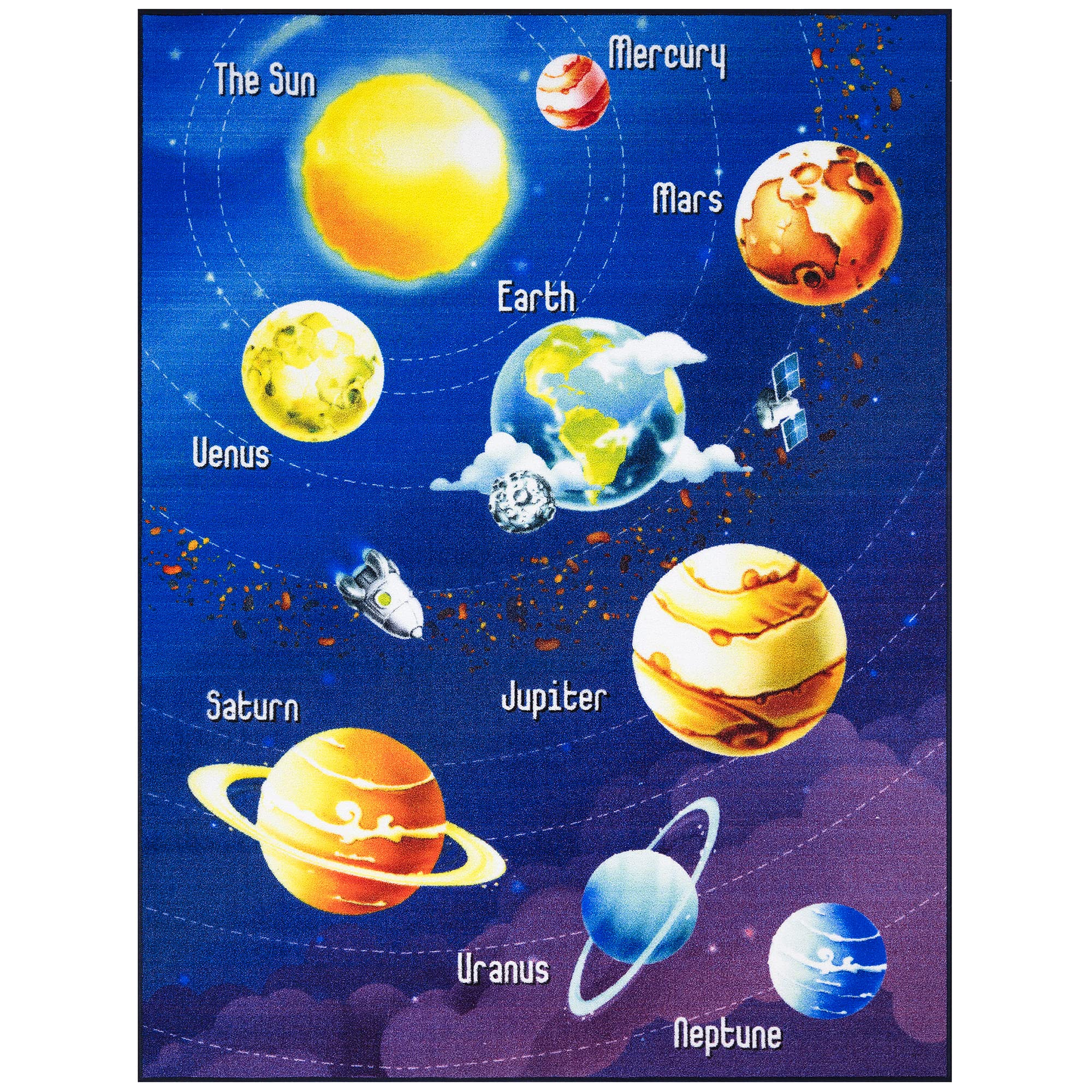 Ottomanson Non-Slip Kids Rug 5x7 ft - Educational Solar System Design Playroom Carpet with Rubber Backing, Navy Blue Planets for Bedroom & Classroom (5' x 6'6