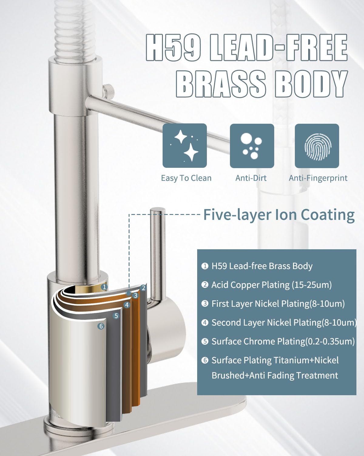 LED Light Kitchen Faucet with Soap Dispenser - Brushed Nickel Single Handle Pull Down Sprayer Stainless Steel Sink Faucet for RV, Camper, Farmhouse & Home Kitchen - Perfect for Modern, Small & Mobile Living Spaces