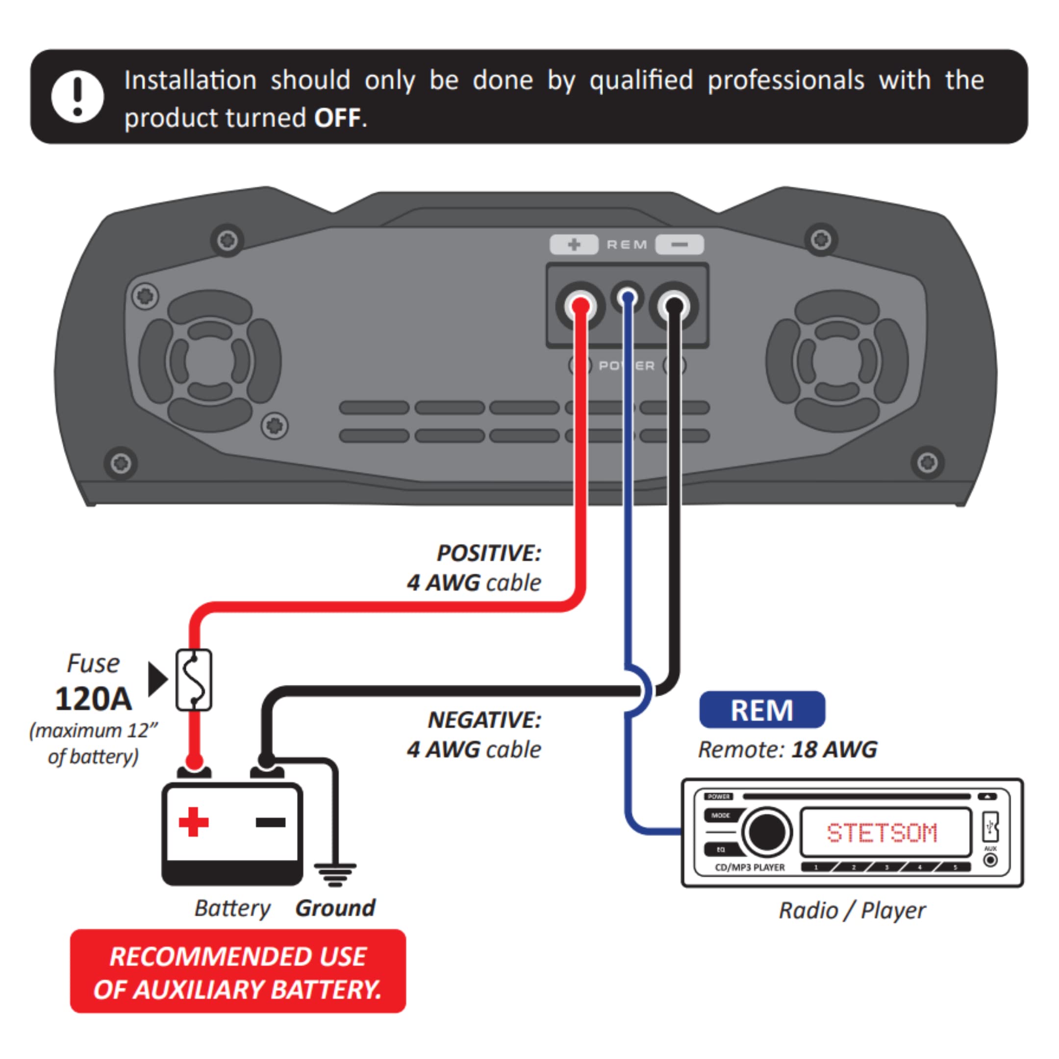Stetsom Vulcan 2000 1 Ohm Car Amplifier - 2000W RMS Mono Full Range Power, 1Ω Stable HD Audio with Crossover & Bass Boost | Perfect for Car Stereo, Subwoofer & Speaker Systems | Enhanced with Smart Cooling Technology for Long Drives & Bass-Heavy Music