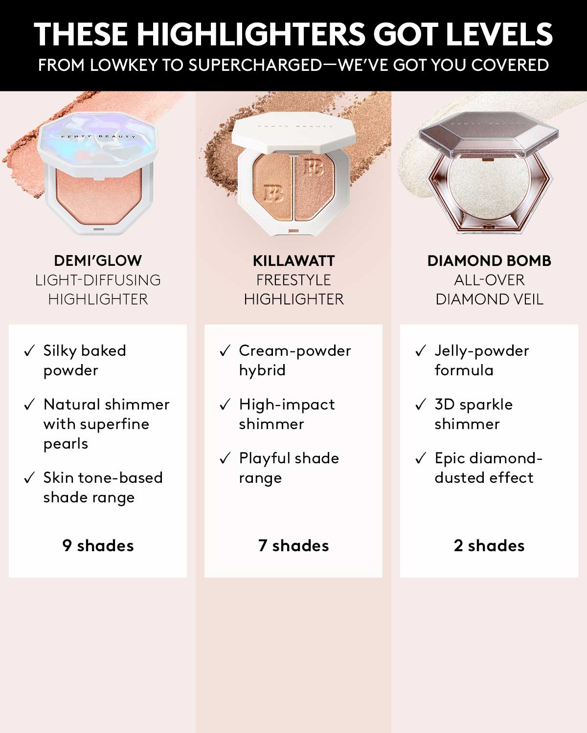 Demi'glow Light Diffusing Highlighter Makeup - Pretty Purlz Shimmering Face Highlighter for Cheekbones & Brow Bones | Perfect for Daily Makeup & Special Occasions