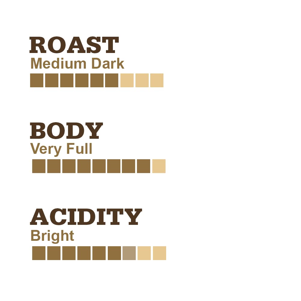 Organic Aki Blend Medium Dark Roast Ground Coffee by Muskoka Roastery - 16oz (454g) for Home Brewing, Office Use & Camping - Premium Canadian Coffee Beans