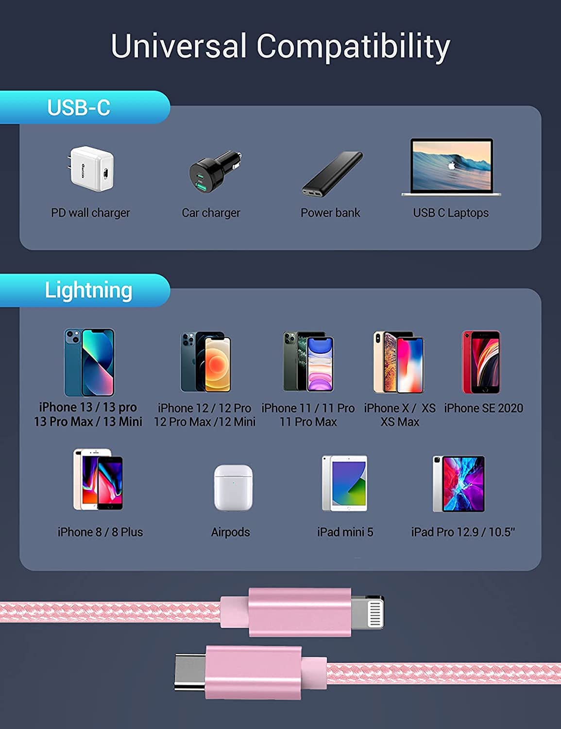 iLikable 3-Pack MFi Certified USB C to Lightning Cable (1ft/3ft/6ft) - Fast Charging PD Cable for iPhone 14/13/12/11 Pro Max, iPad Pro & AirPods - Pink | Perfect for Home, Office & Travel Charging