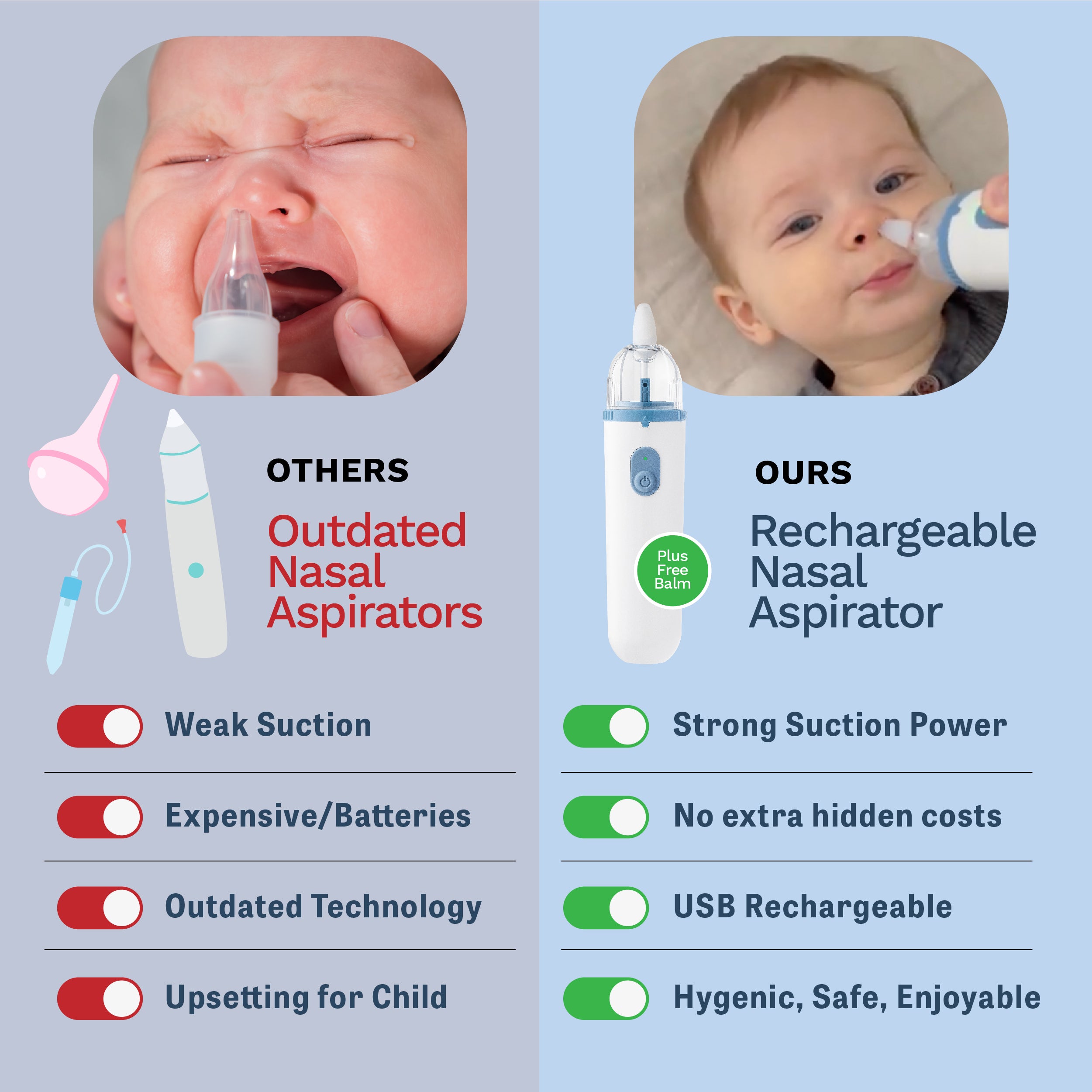 USB Rechargeable Nasal Aspirator for Babies with Bonus Soothing Balm - Gentle Newborn Nasal Care for Congestion Relief at Home & Travel