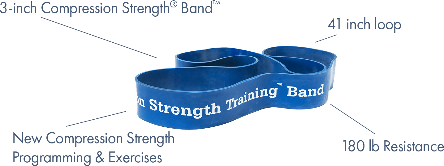 WeckMethod Resistance Bands Set - Premium Exercise Bands for Home Workouts, Strength Training, Physical Therapy & Yoga - Ideal for Men & Women Fitness Enthusiasts